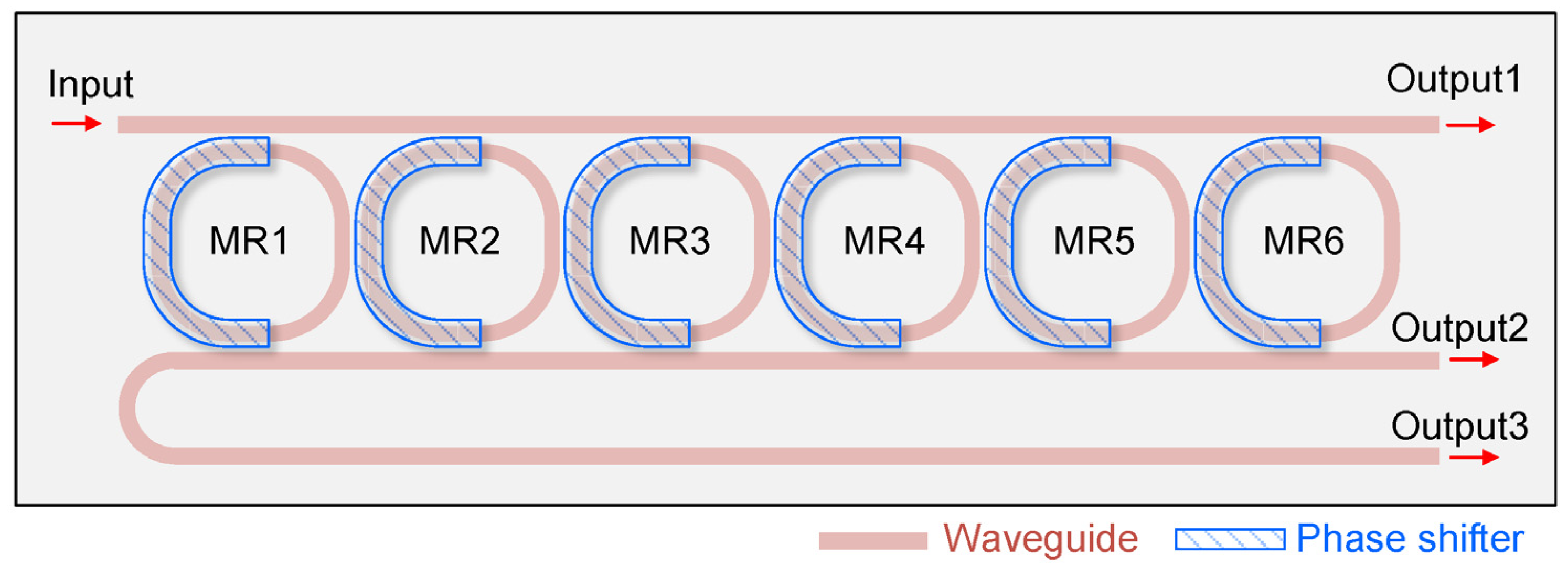 Designs 09 00038 g007
