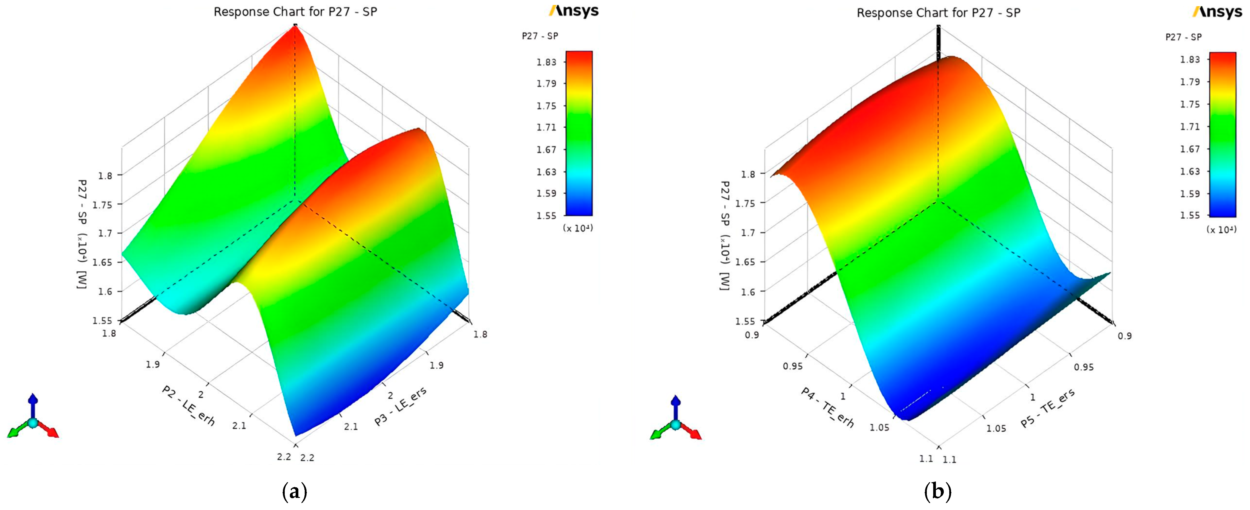 Designs 09 00040 g018