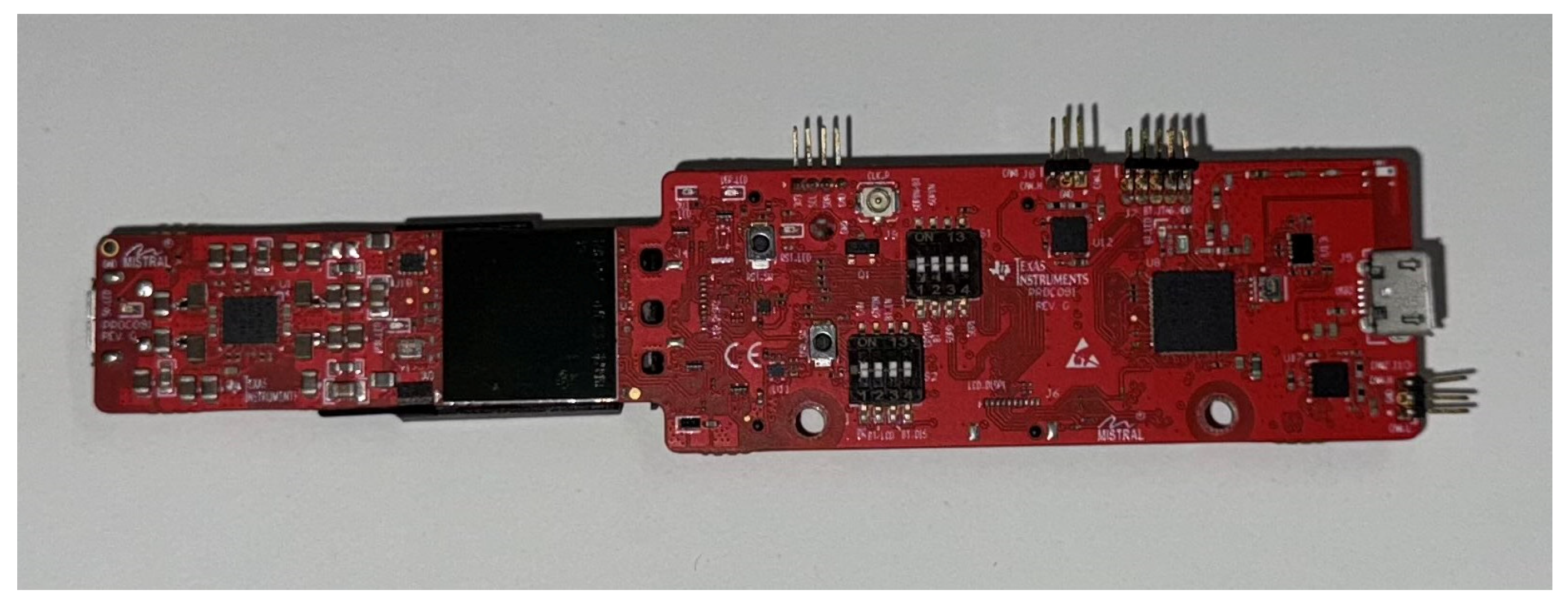 Designs 09 00043 g004