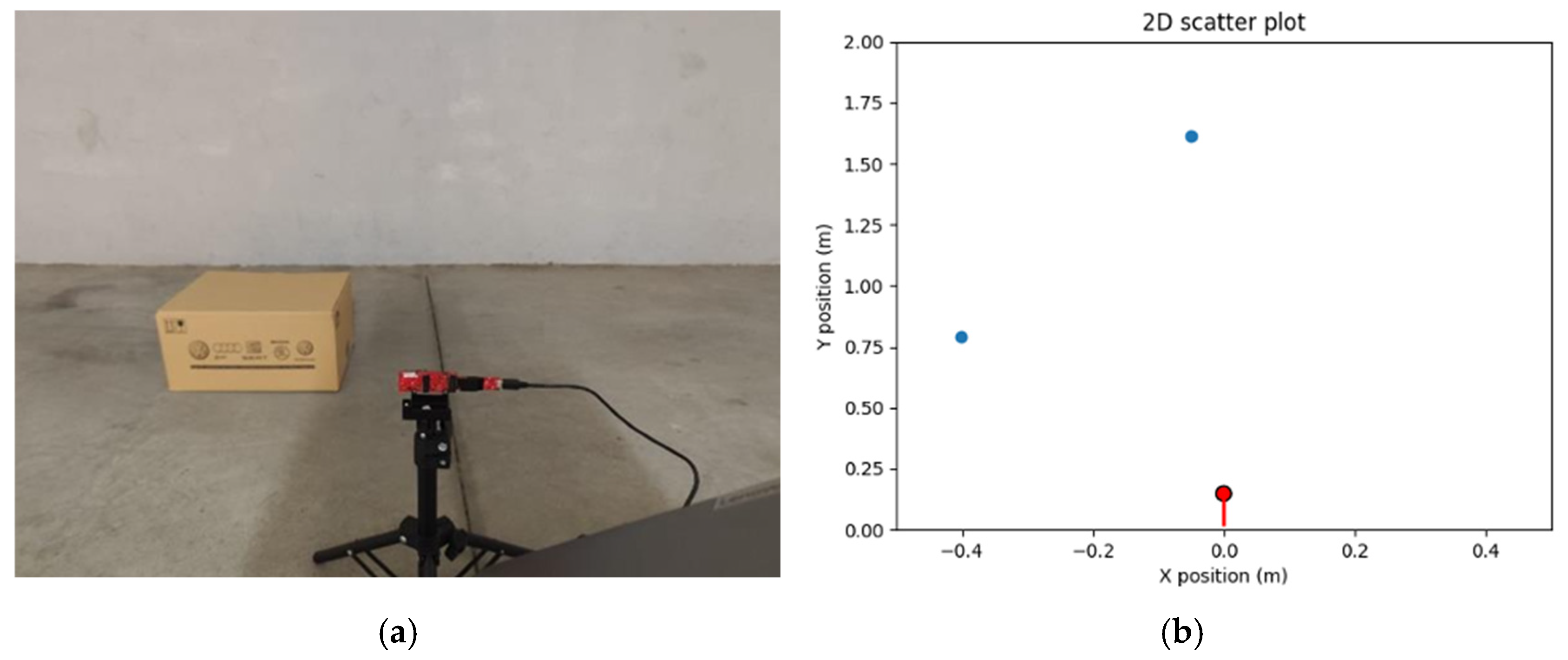 Designs 09 00043 g010