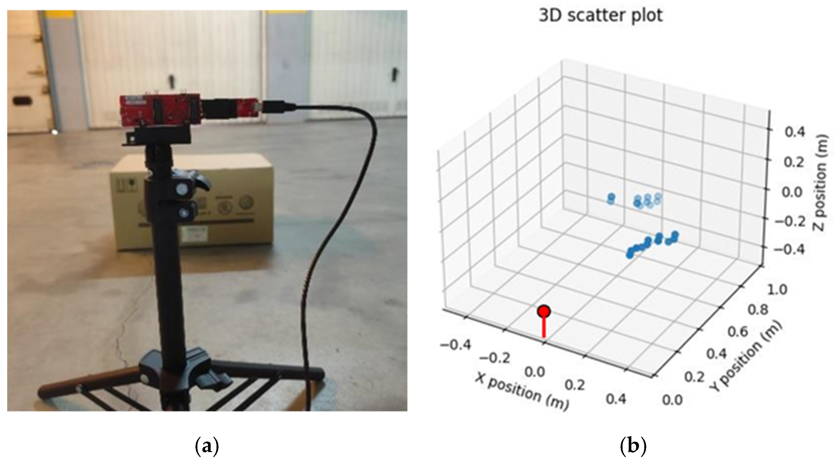Designs 09 00043 g012