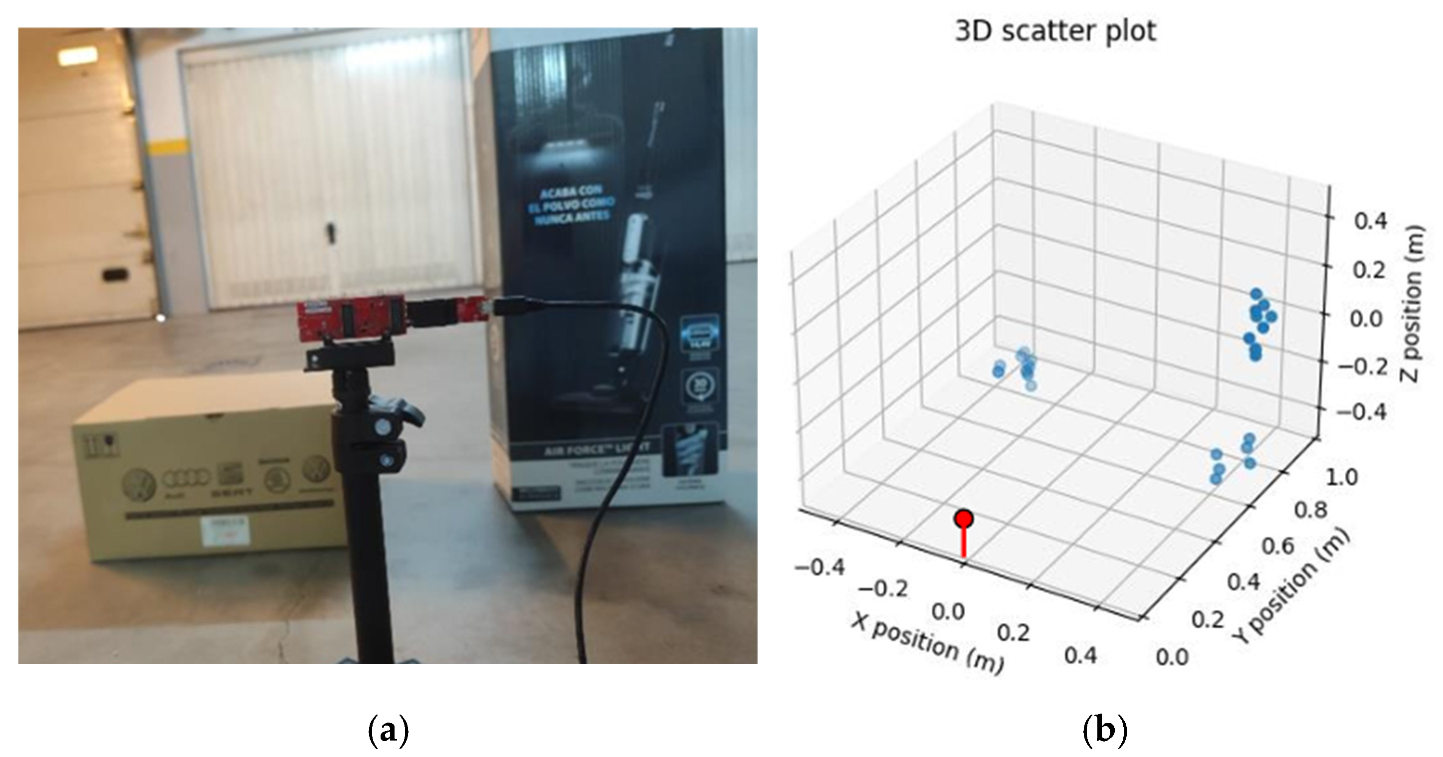 Designs 09 00043 g013