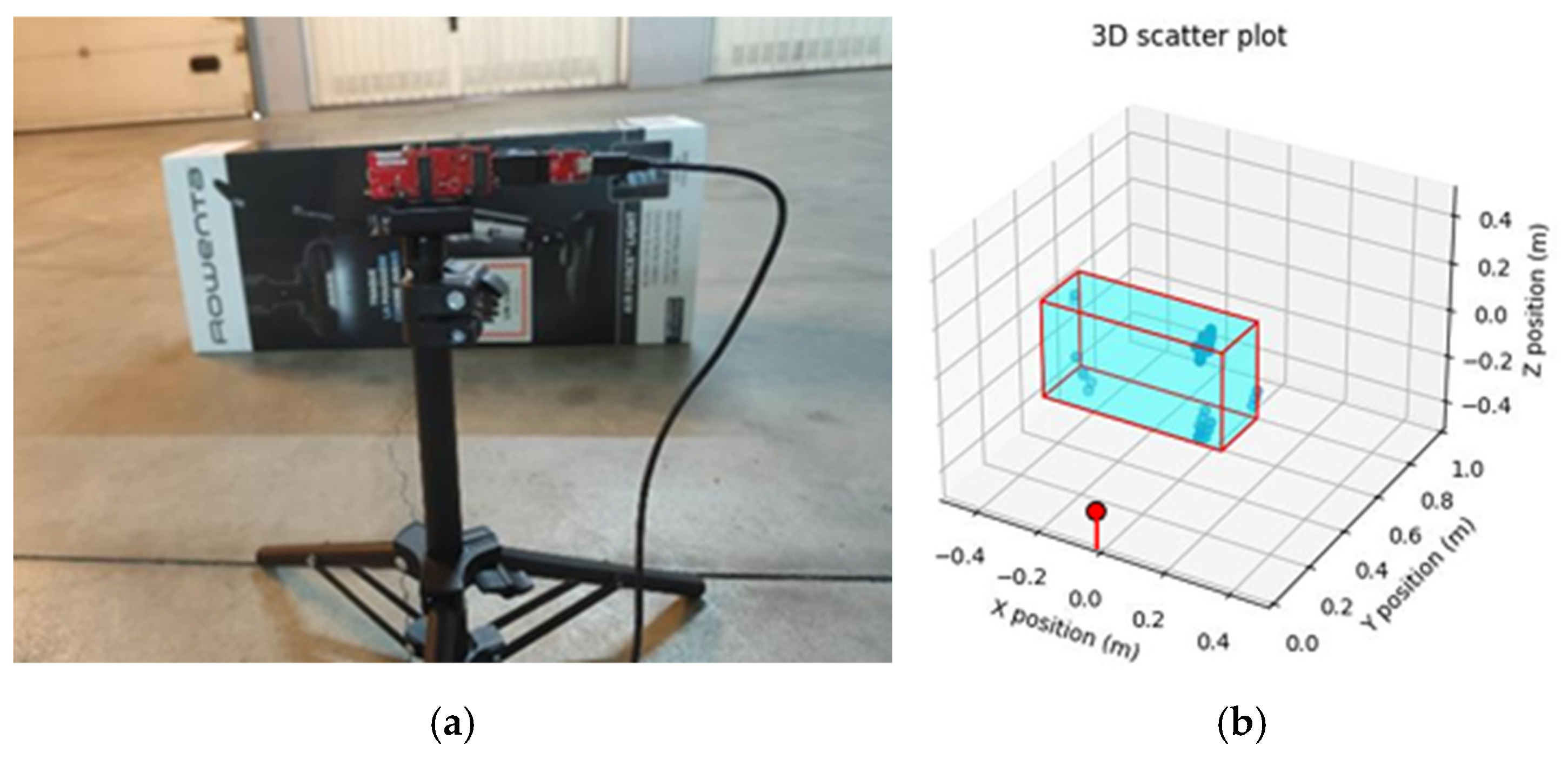 Designs 09 00043 g014