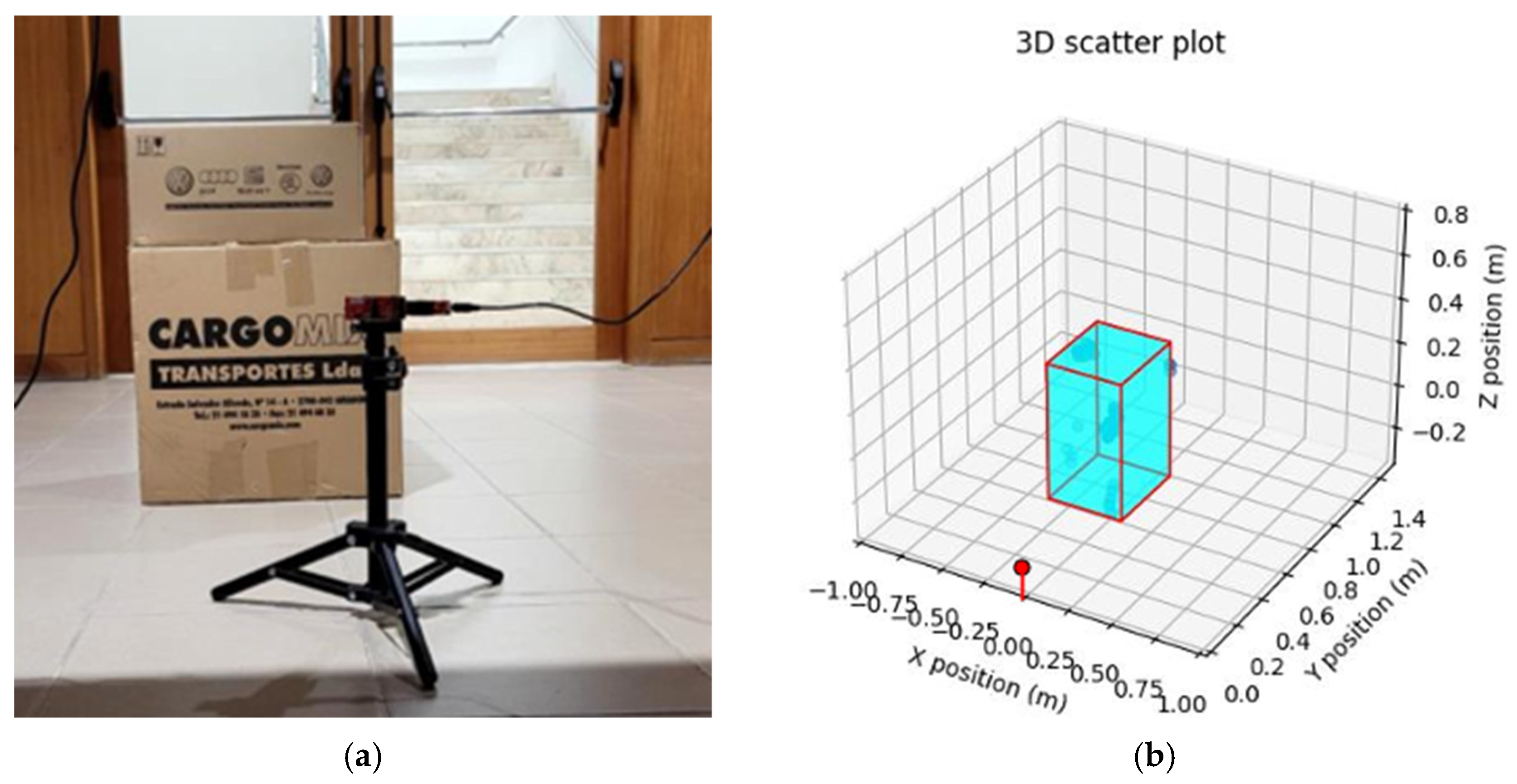 Designs 09 00043 g018