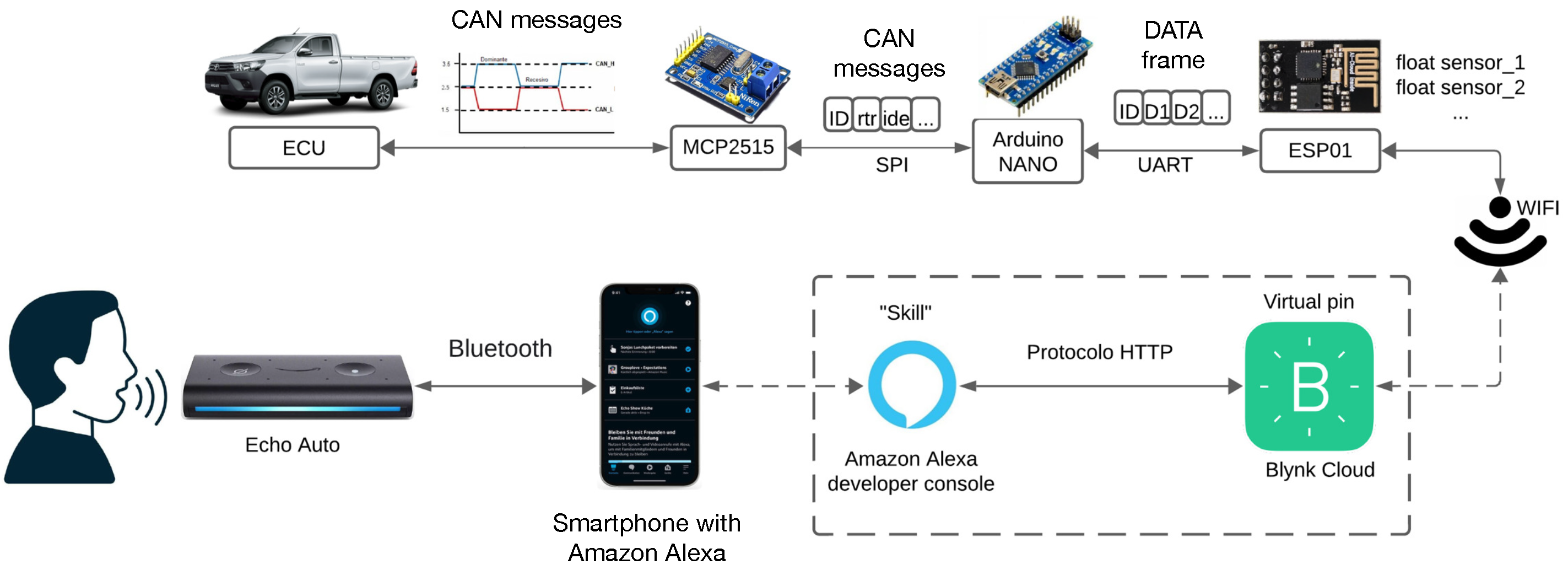 Designs 09 00084 g001