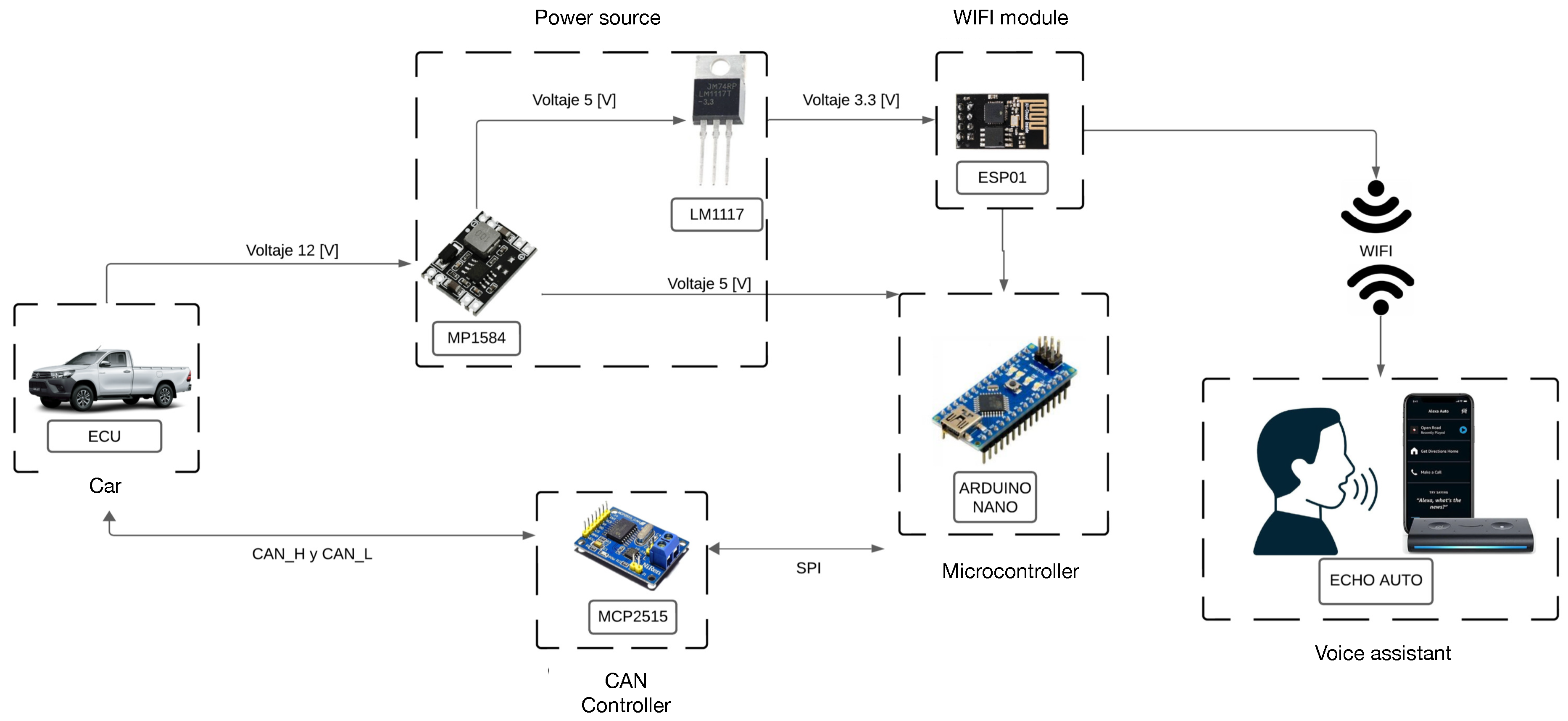 Designs 09 00084 g002