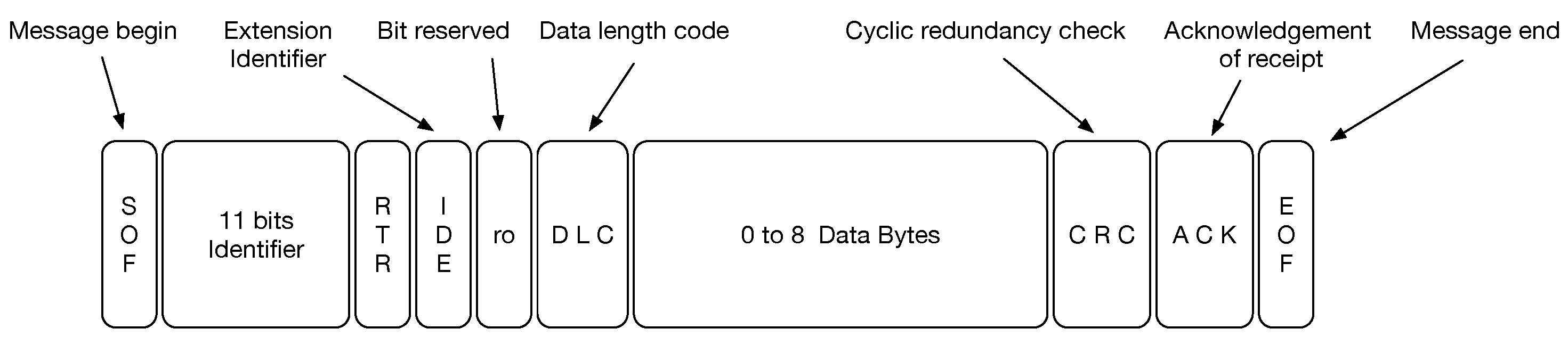 Designs 09 00084 g005