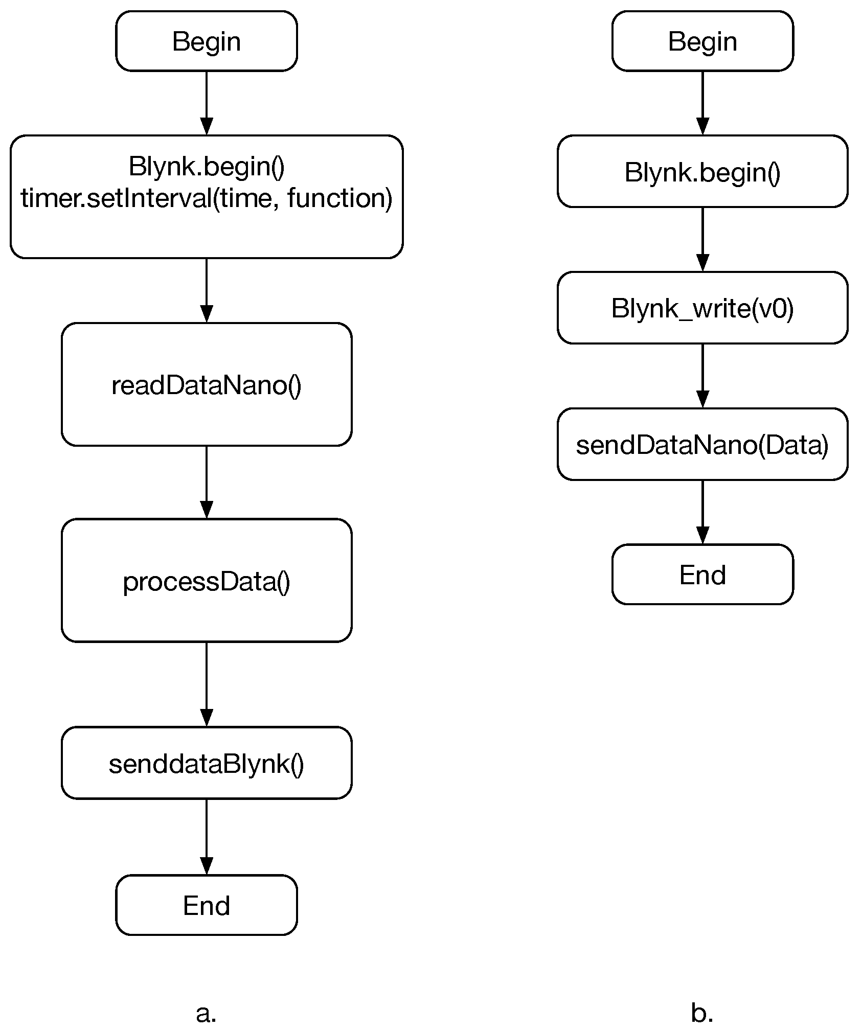 Designs 09 00084 g008