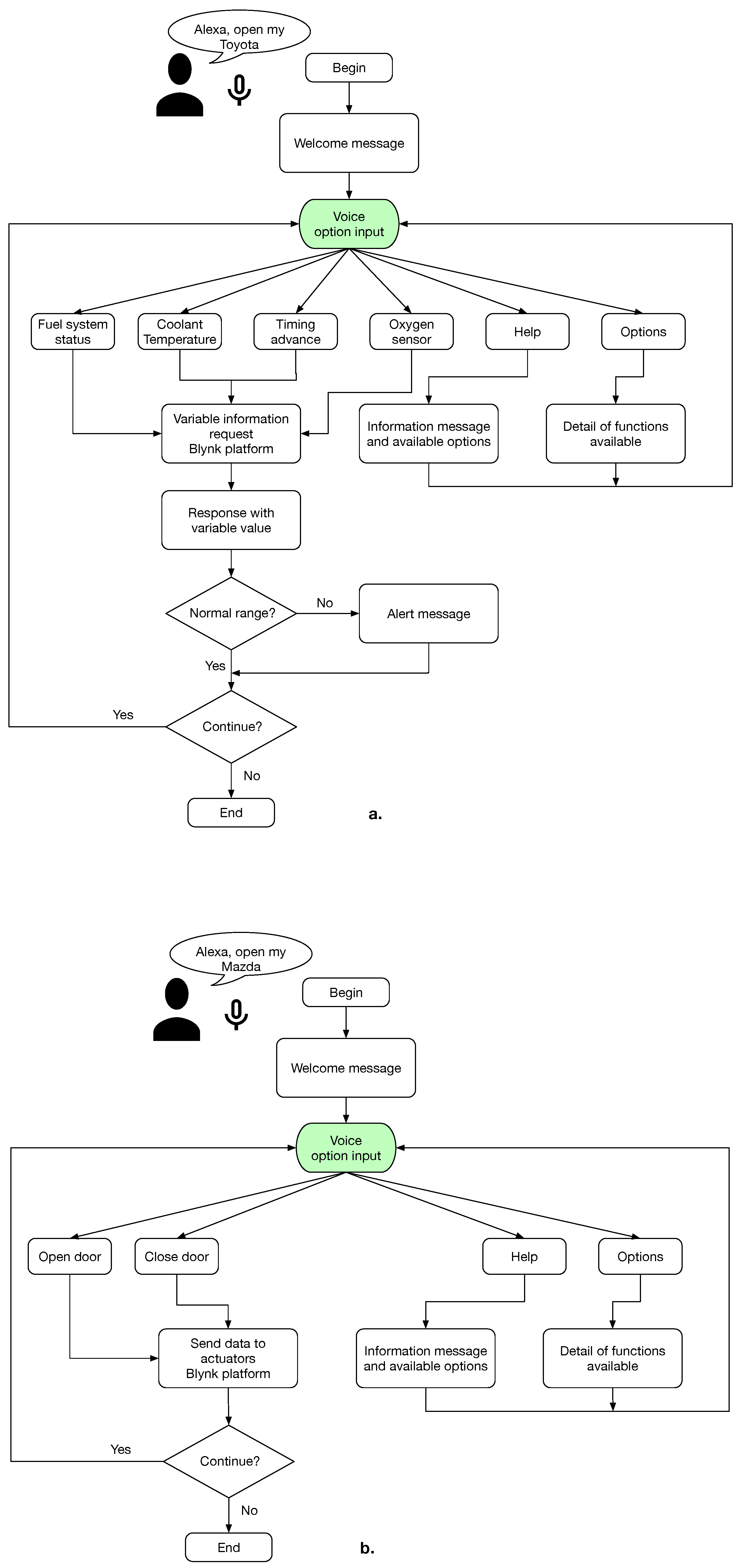 Designs 09 00084 g011