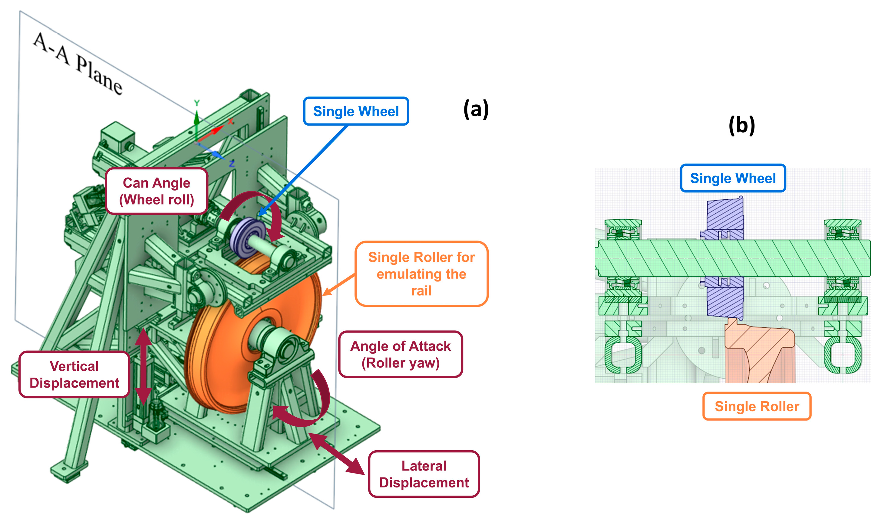 Designs 09 00099 g001 Designs 09 00099 g001