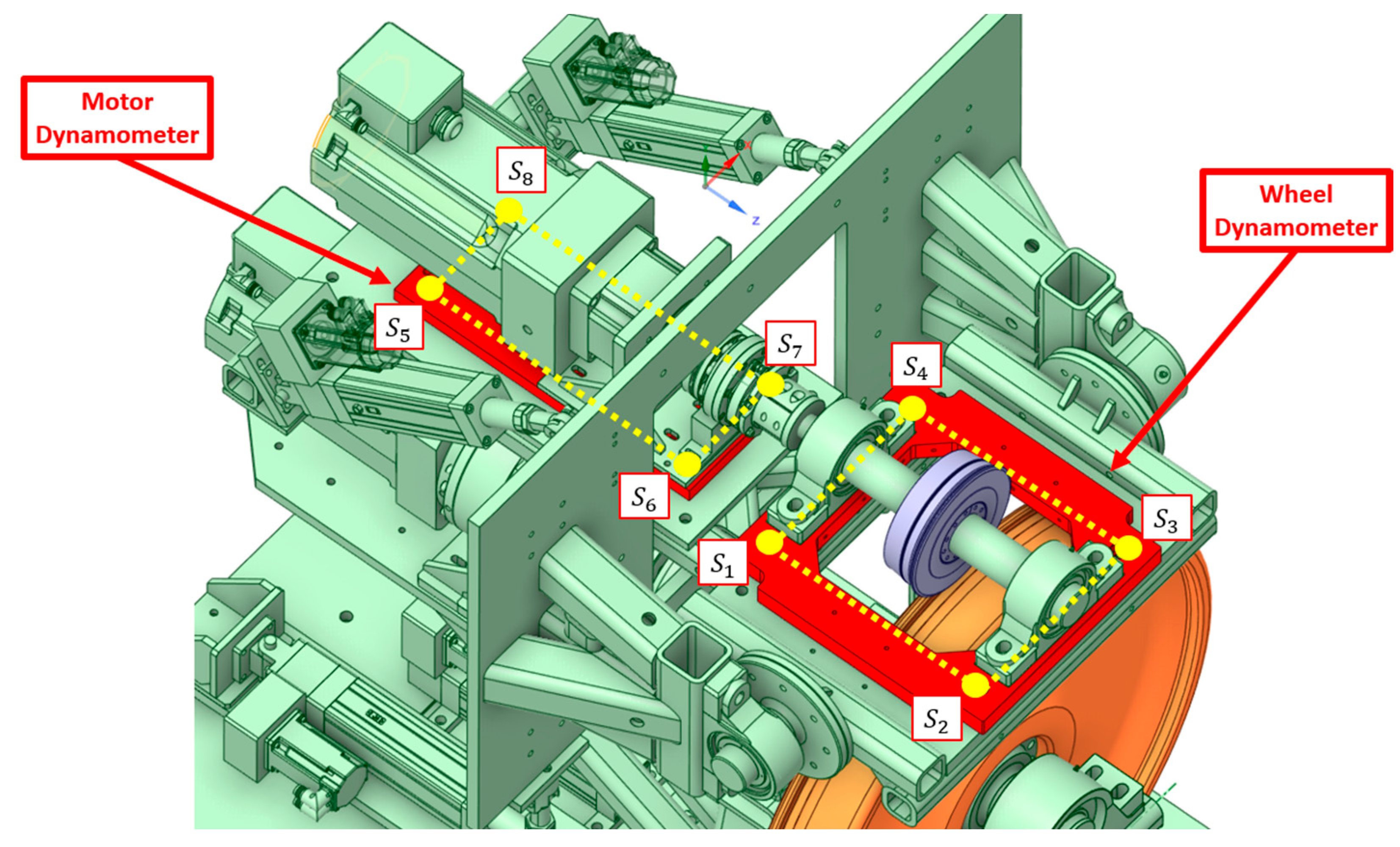 Designs 09 00099 g002 Designs 09 00099 g002
