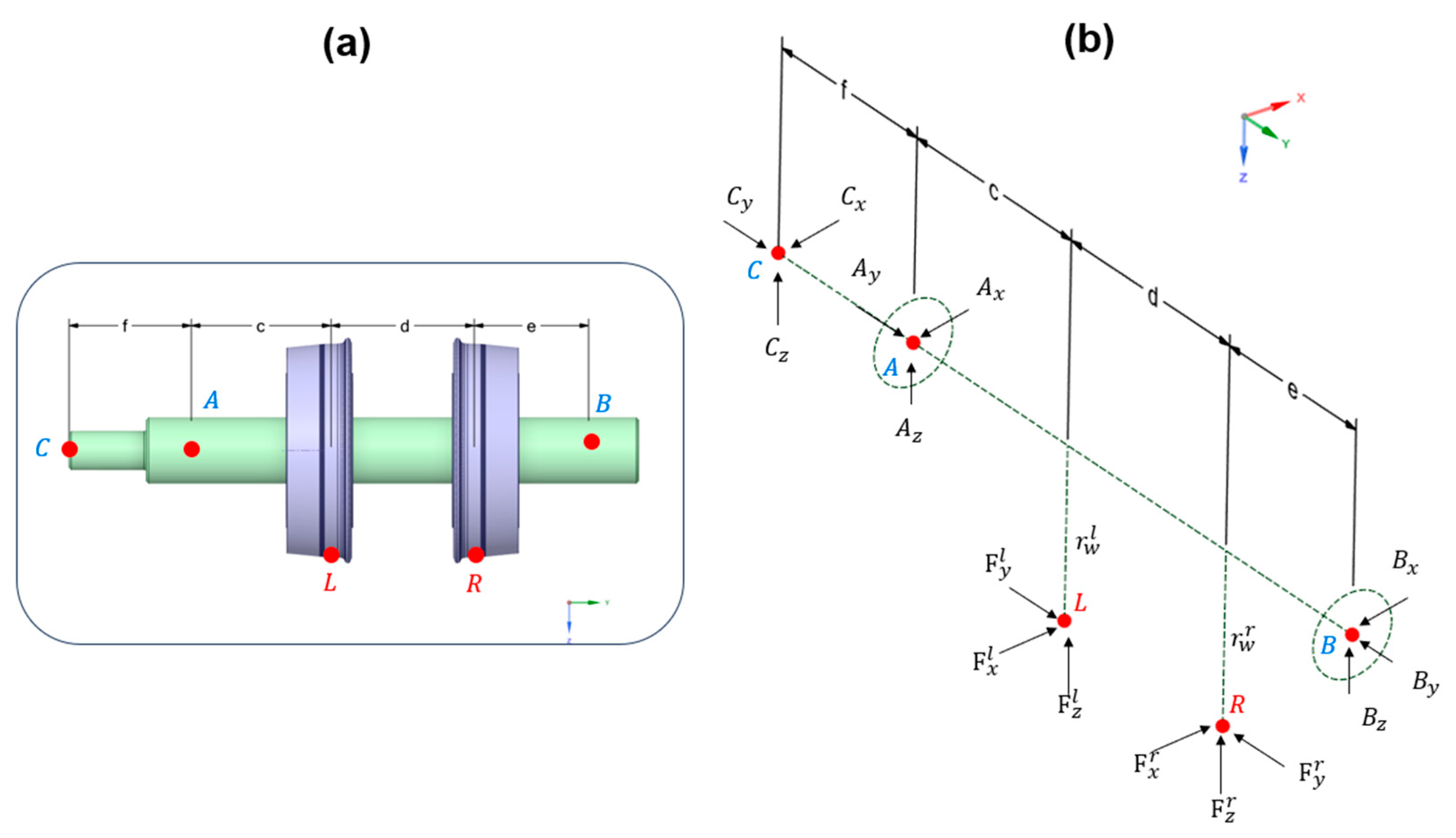 Designs 09 00099 g006 Designs 09 00099 g006
