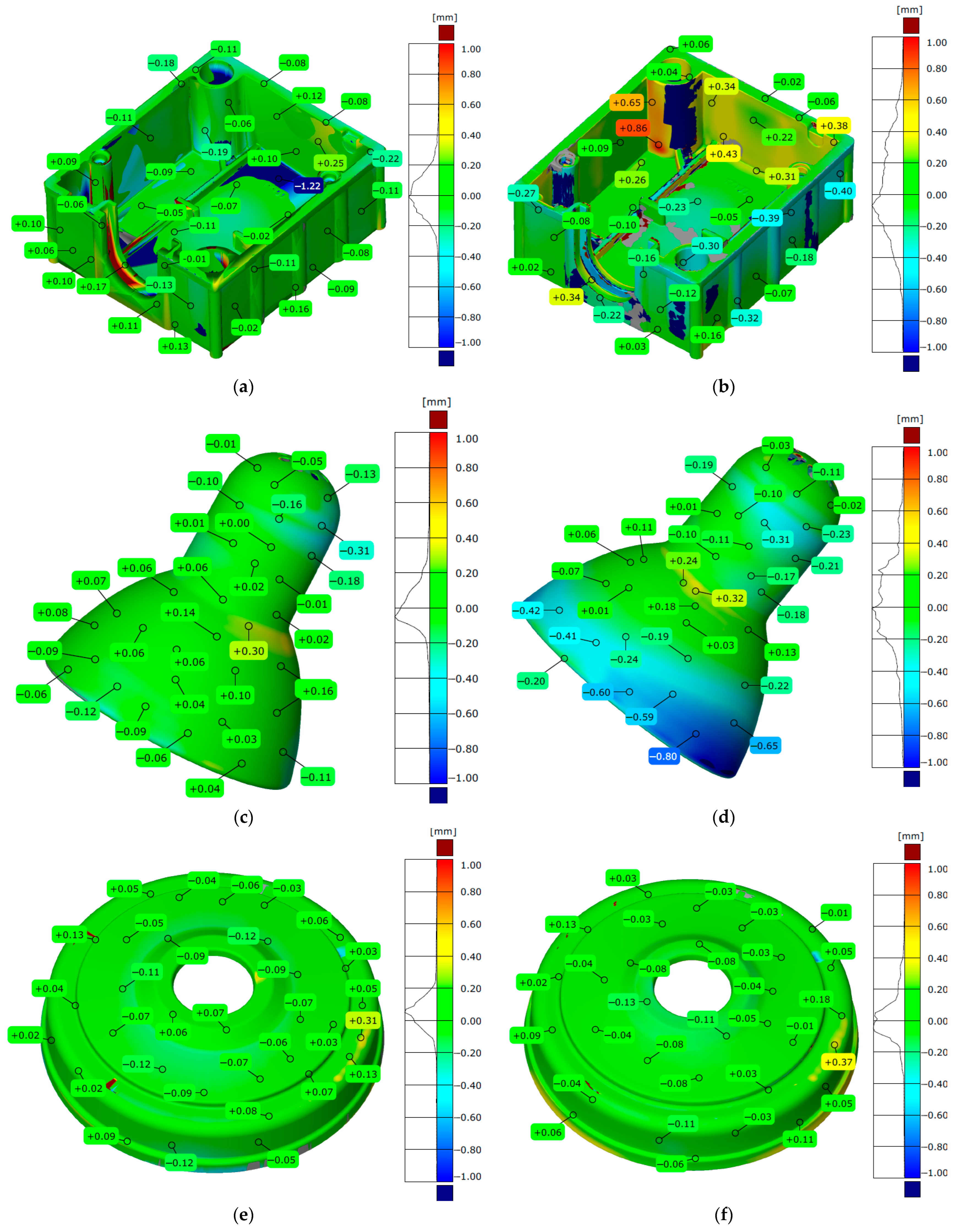 Designs 09 00101 g012a Designs 09 00101 g012a