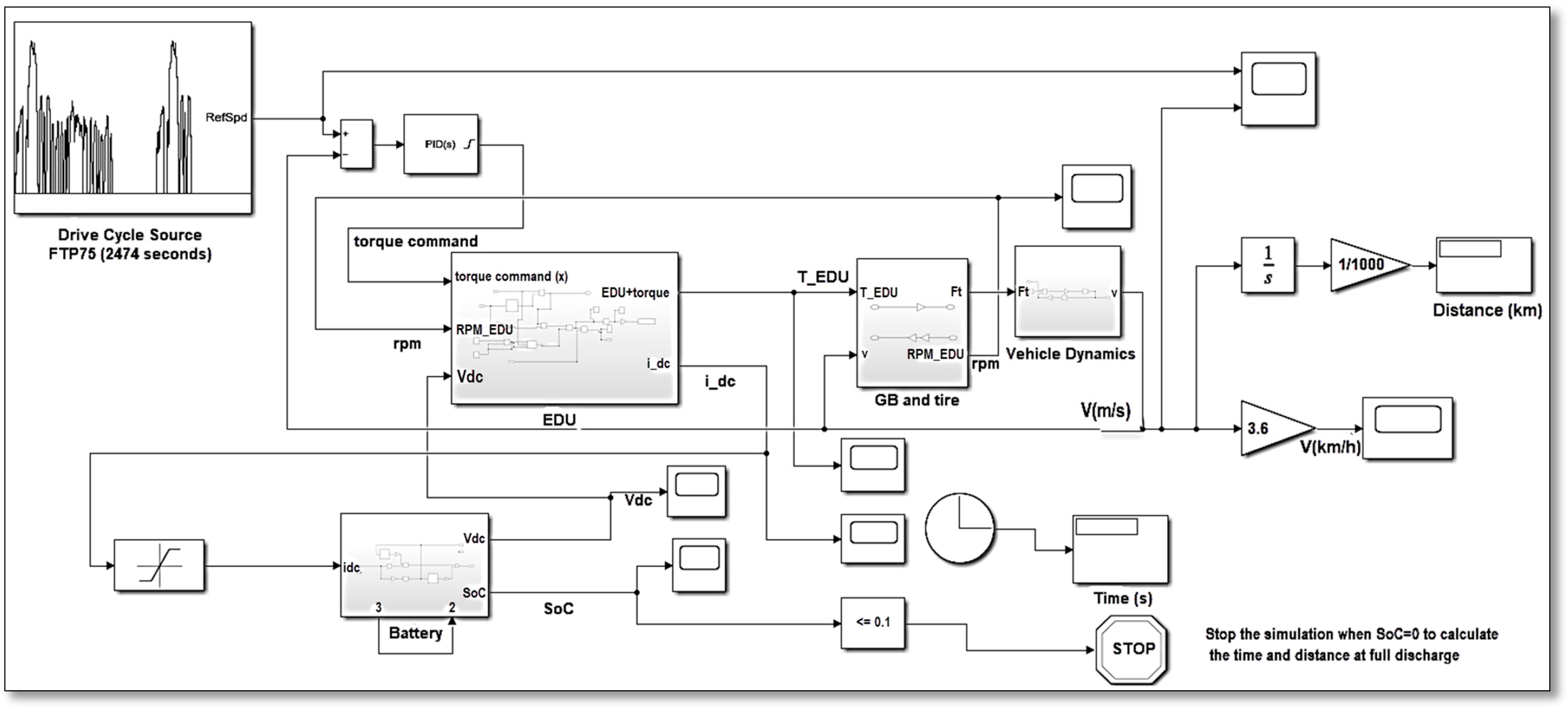 Designs 09 00113 g003 Designs 09 00113 g003