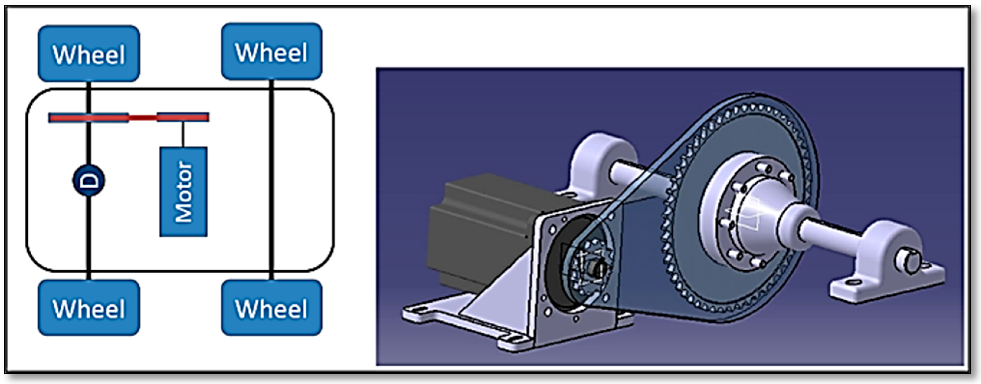 Designs 09 00113 g006 Designs 09 00113 g006