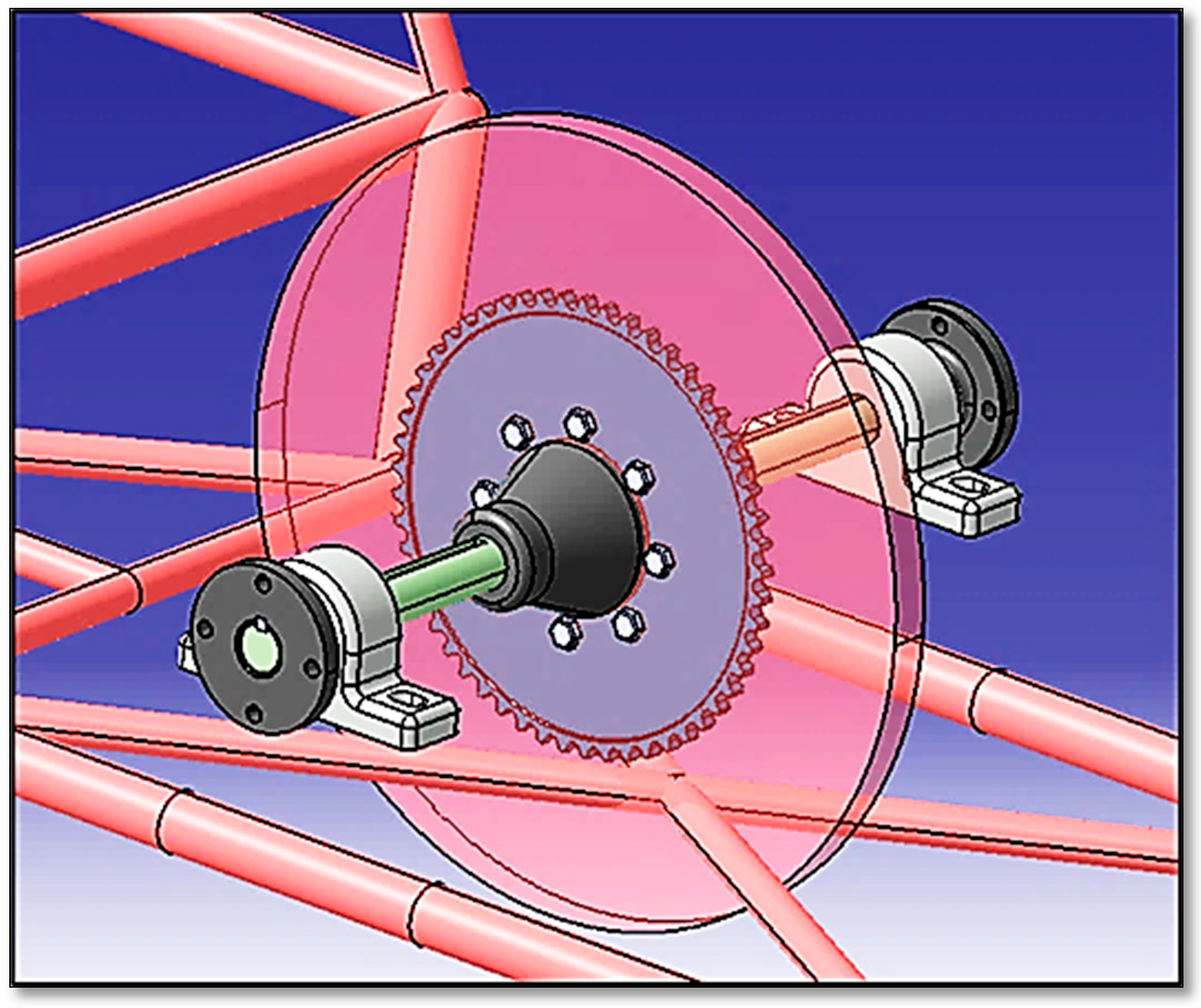 Designs 09 00113 g008 Designs 09 00113 g008