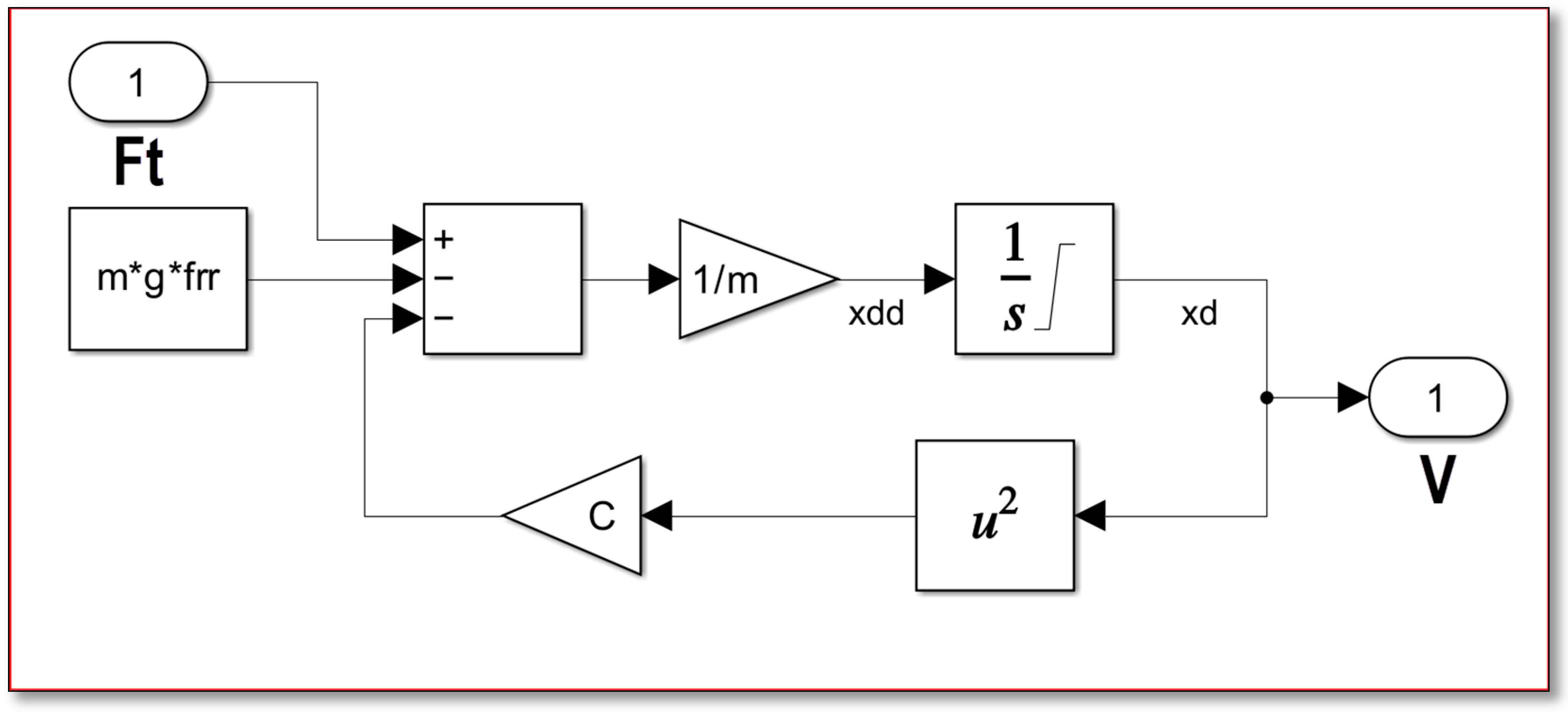Designs 09 00113 g020 Designs 09 00113 g020