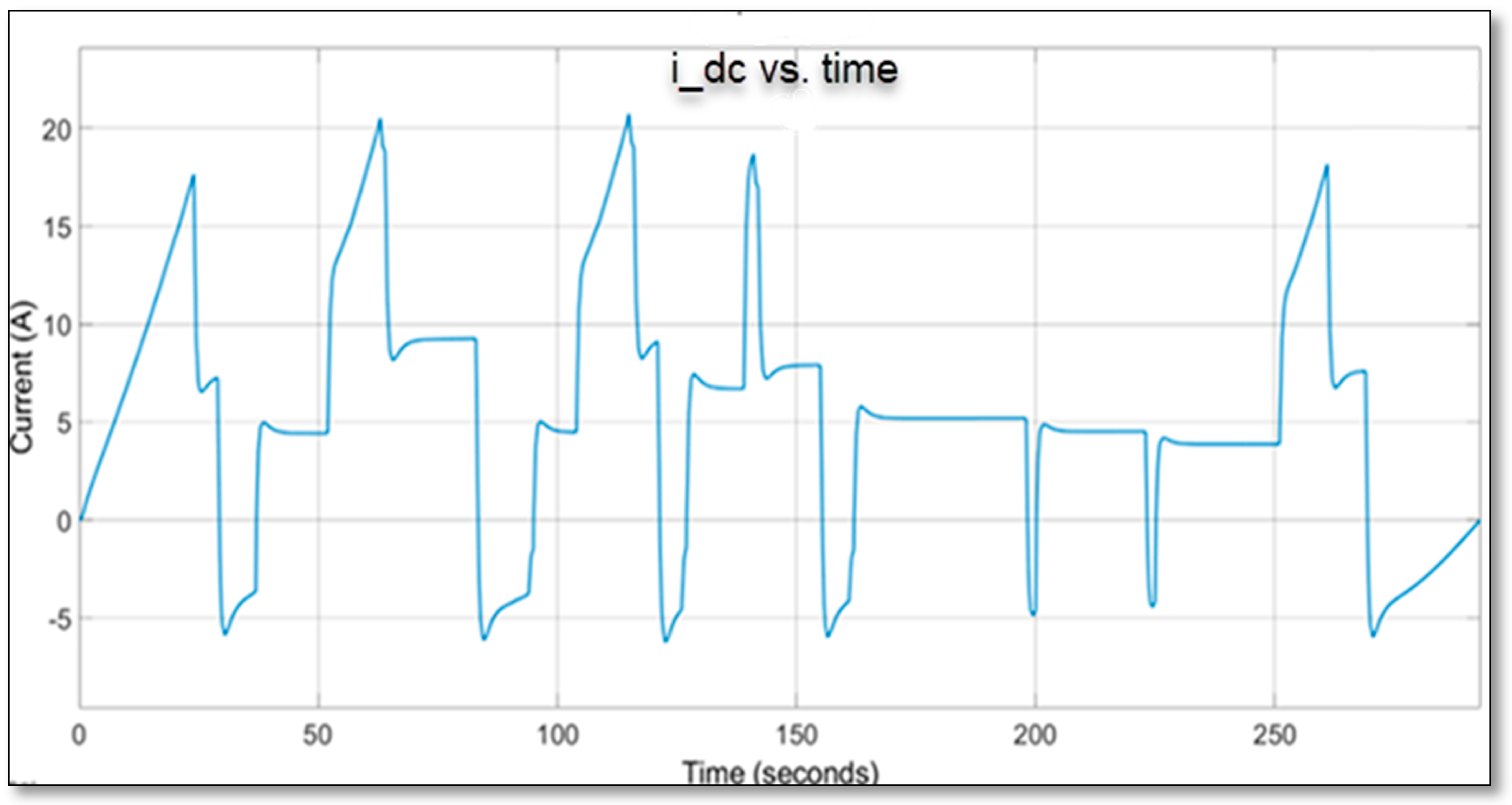 Designs 09 00113 g024 Designs 09 00113 g024
