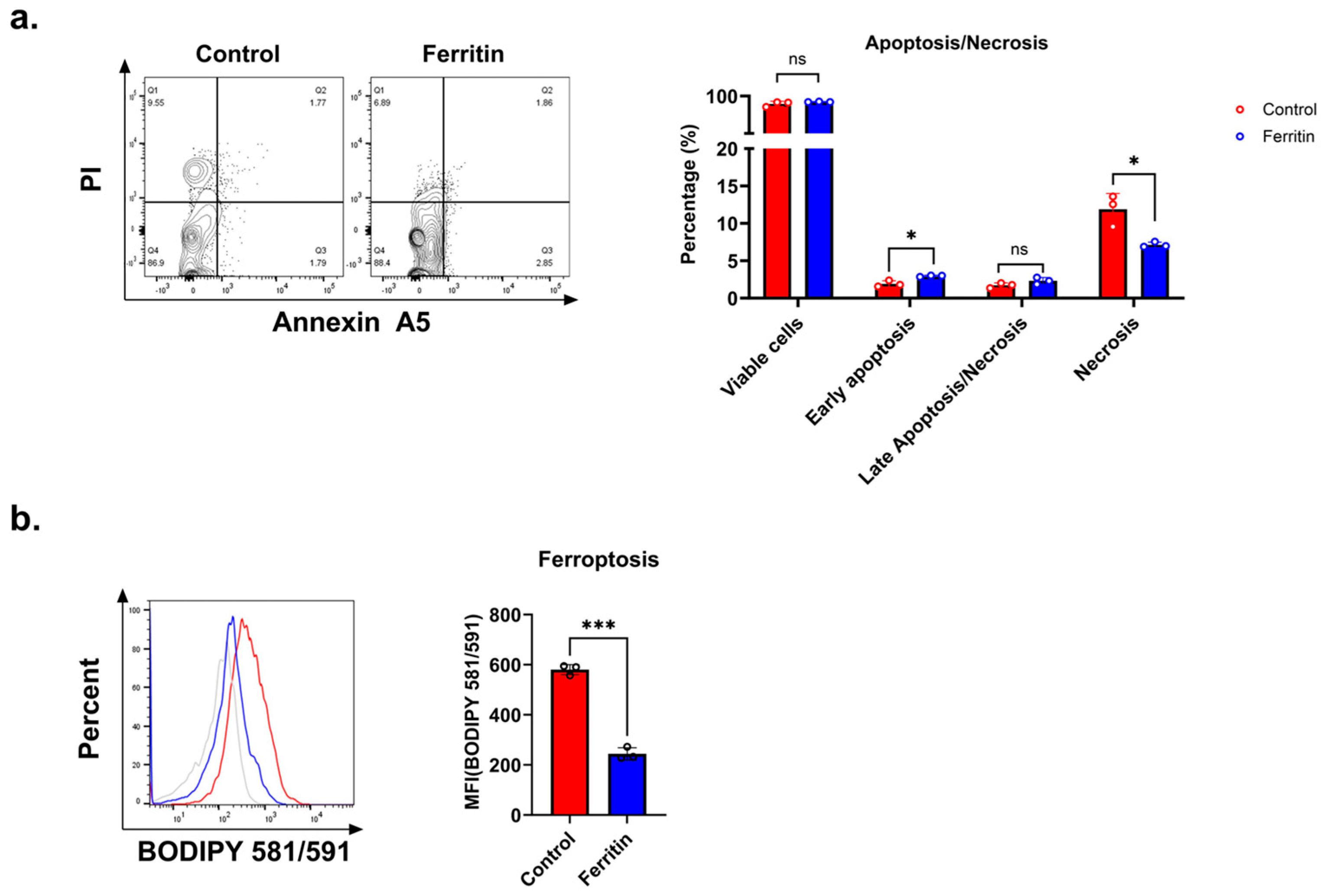 Diabetology 05 00026 g002