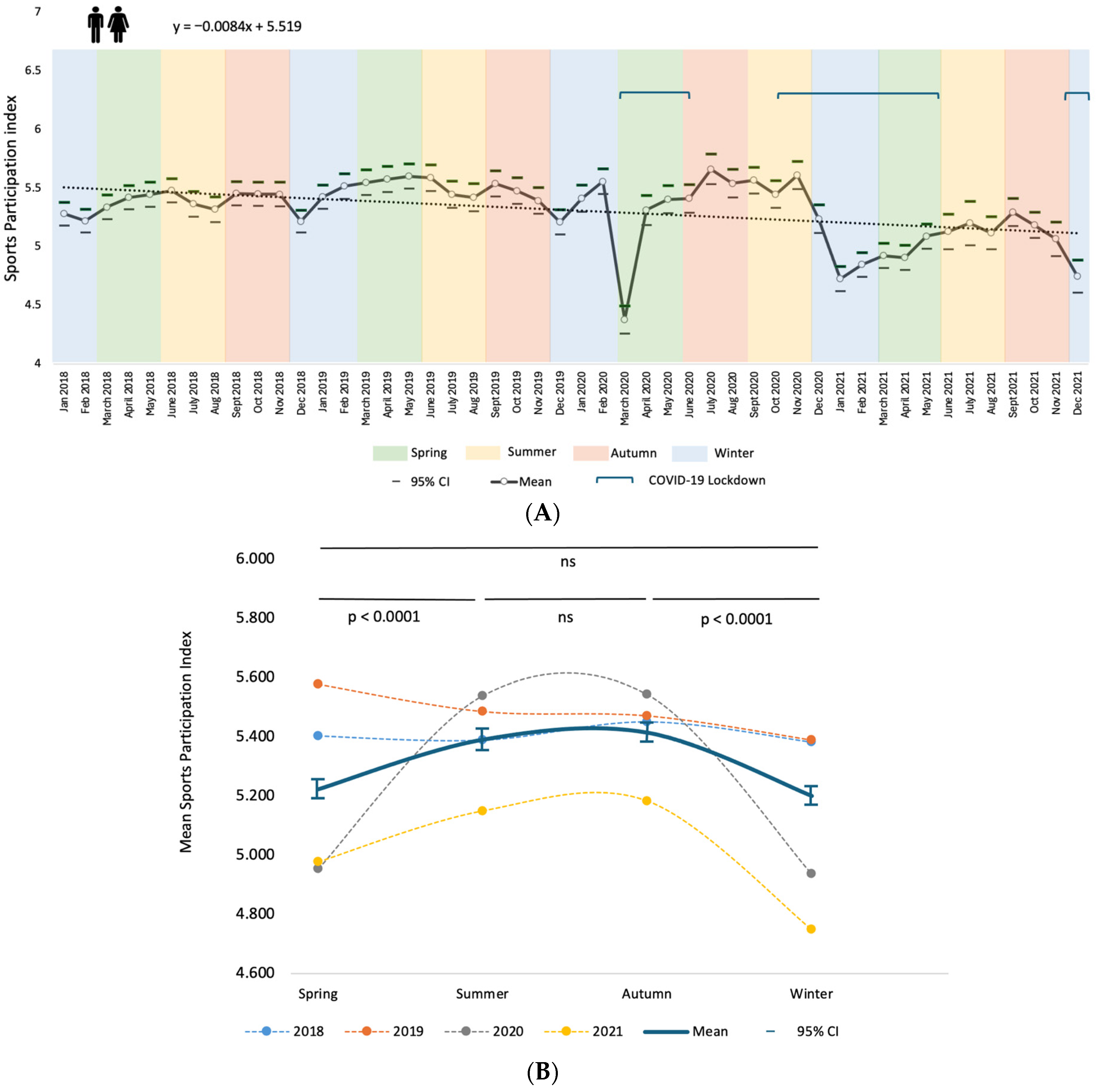 Diabetology 06 00135 g004 Diabetology 06 00135 g004
