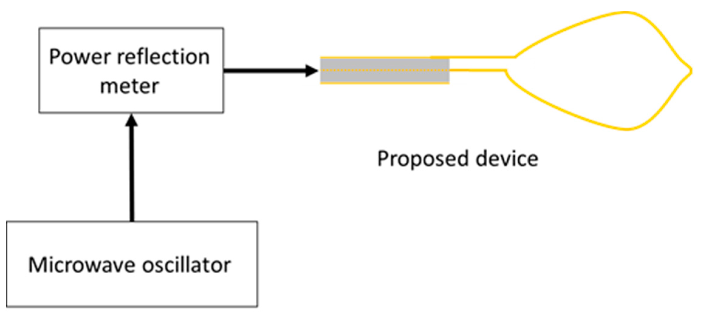 Diagnostics 08 00083 g011