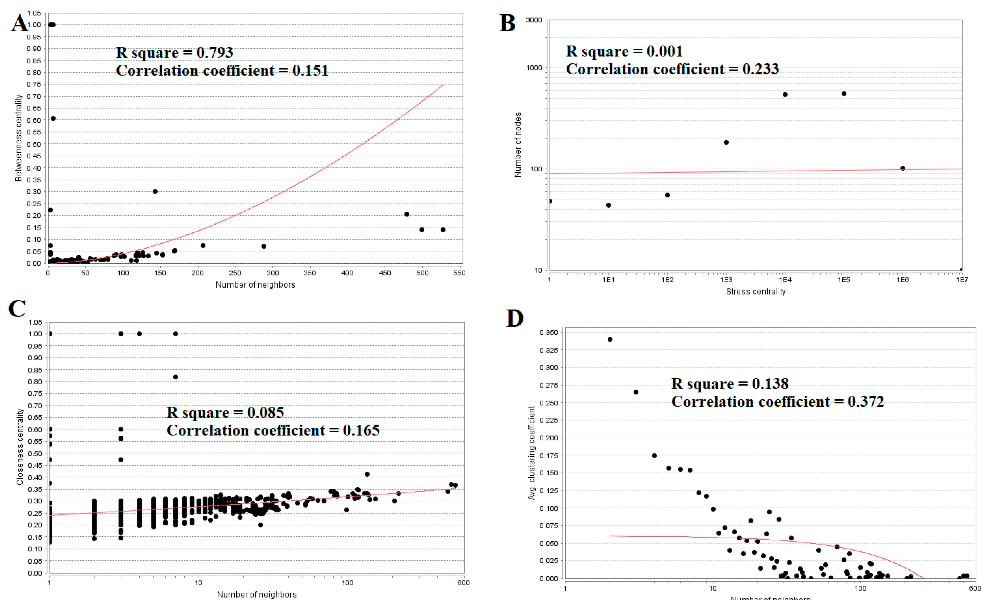 Diagnostics 09 00039 g008