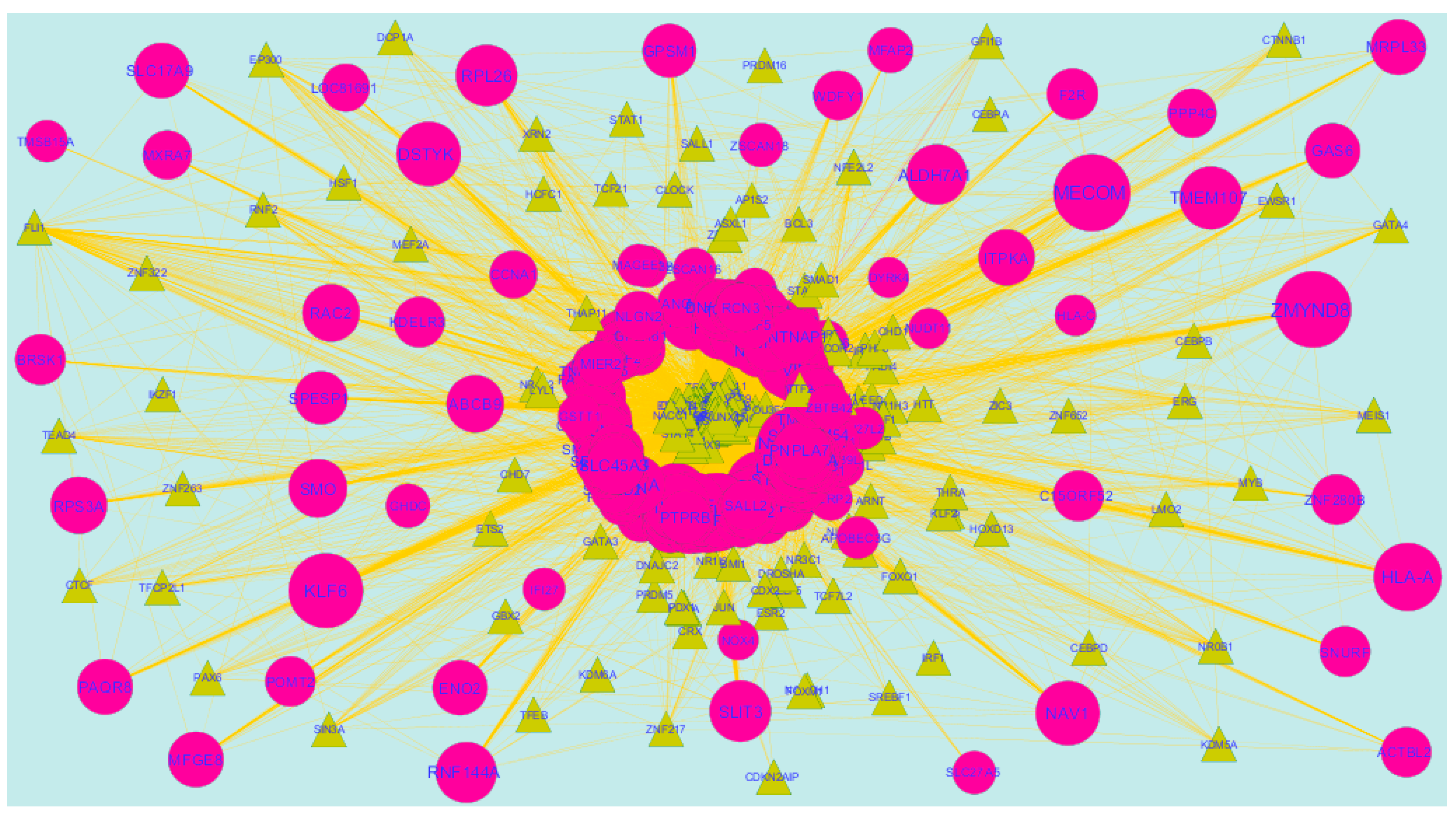 Diagnostics 09 00039 g015