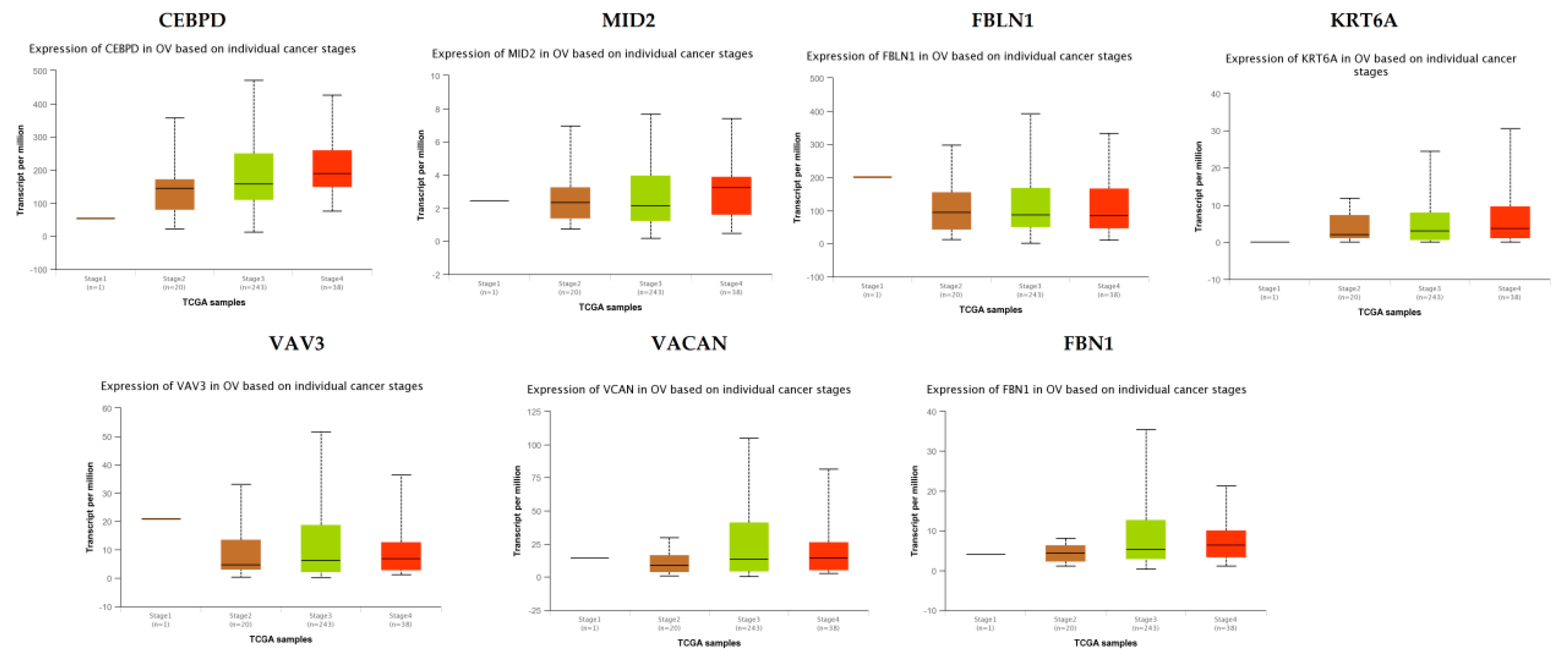 Diagnostics 09 00039 g016