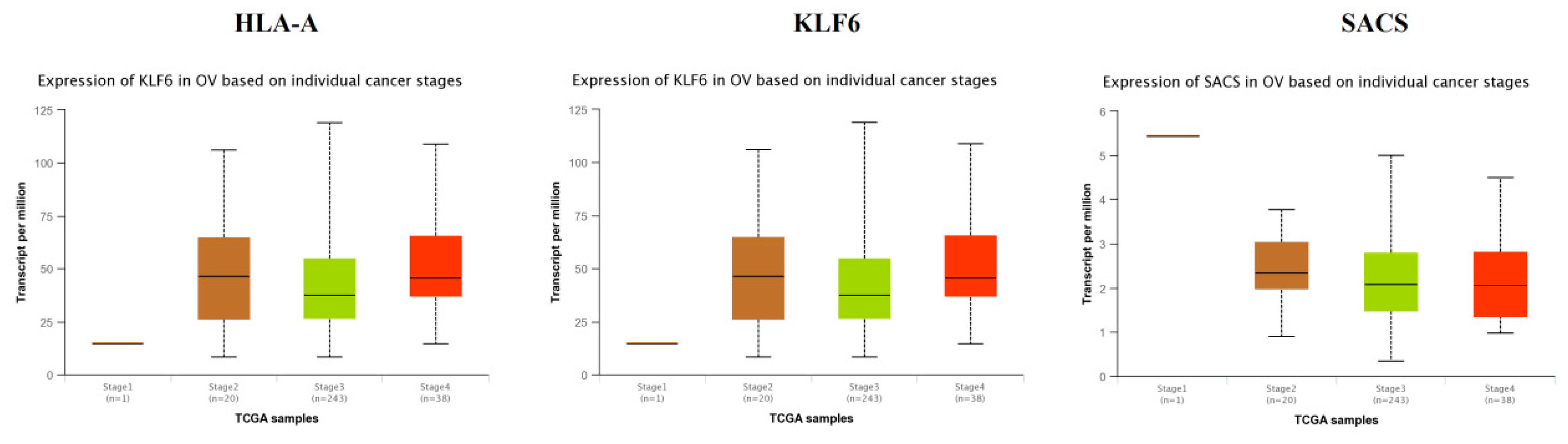 Diagnostics 09 00039 g017