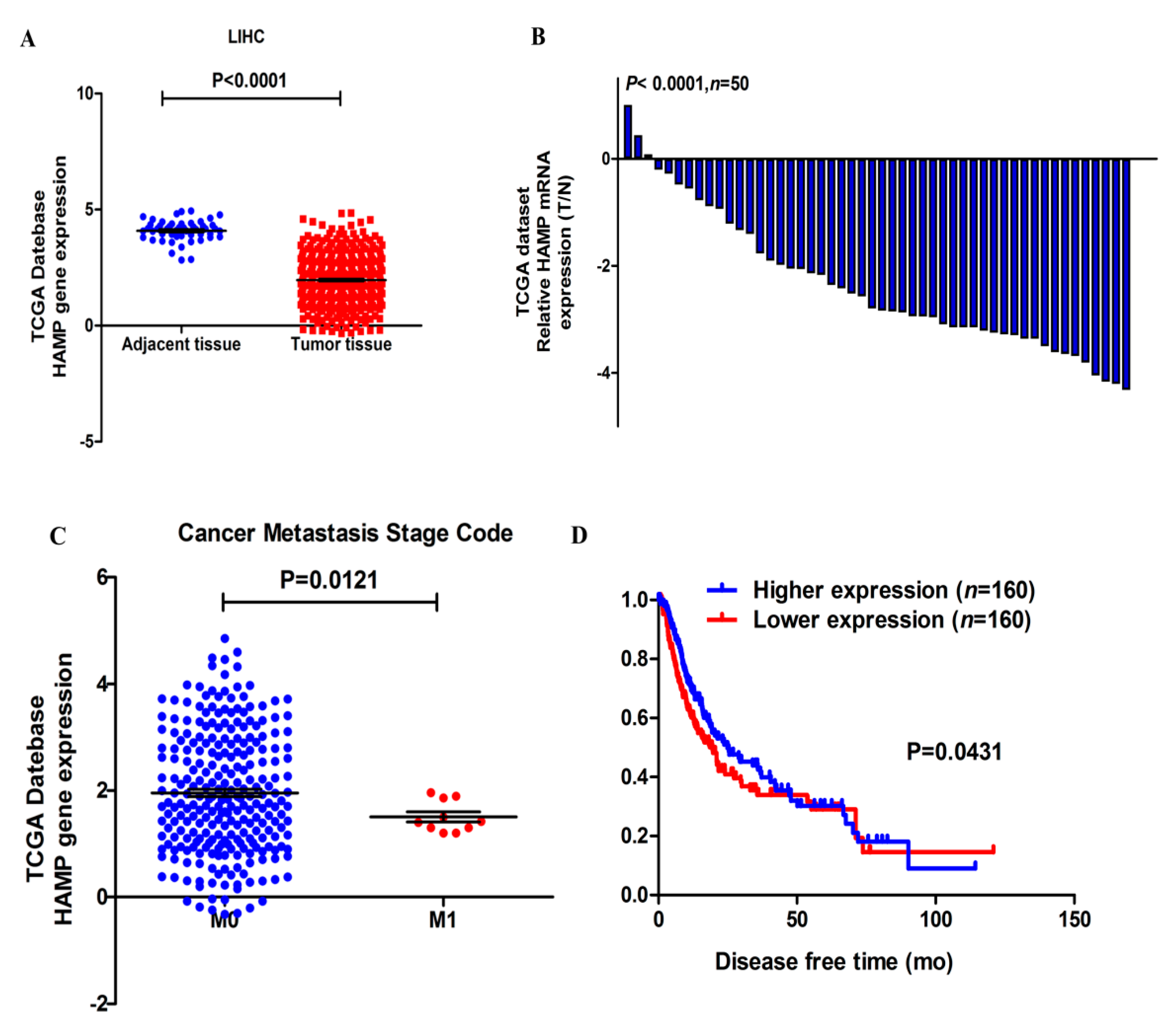 Diagnostics 09 00048 g001 Diagnostics 09 00048 g001
