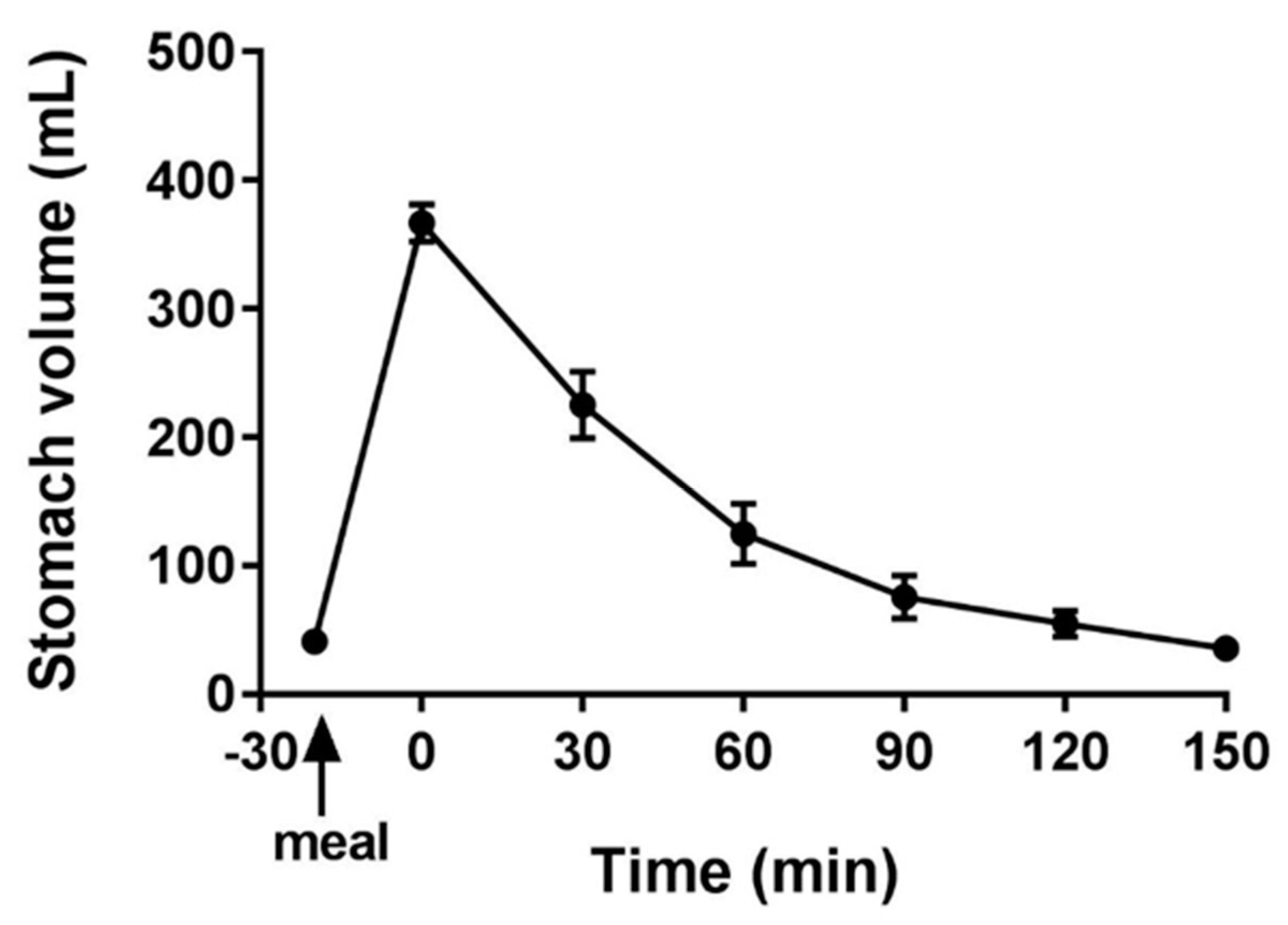 Diagnostics 10 00170 g002 Diagnostics 10 00170 g002