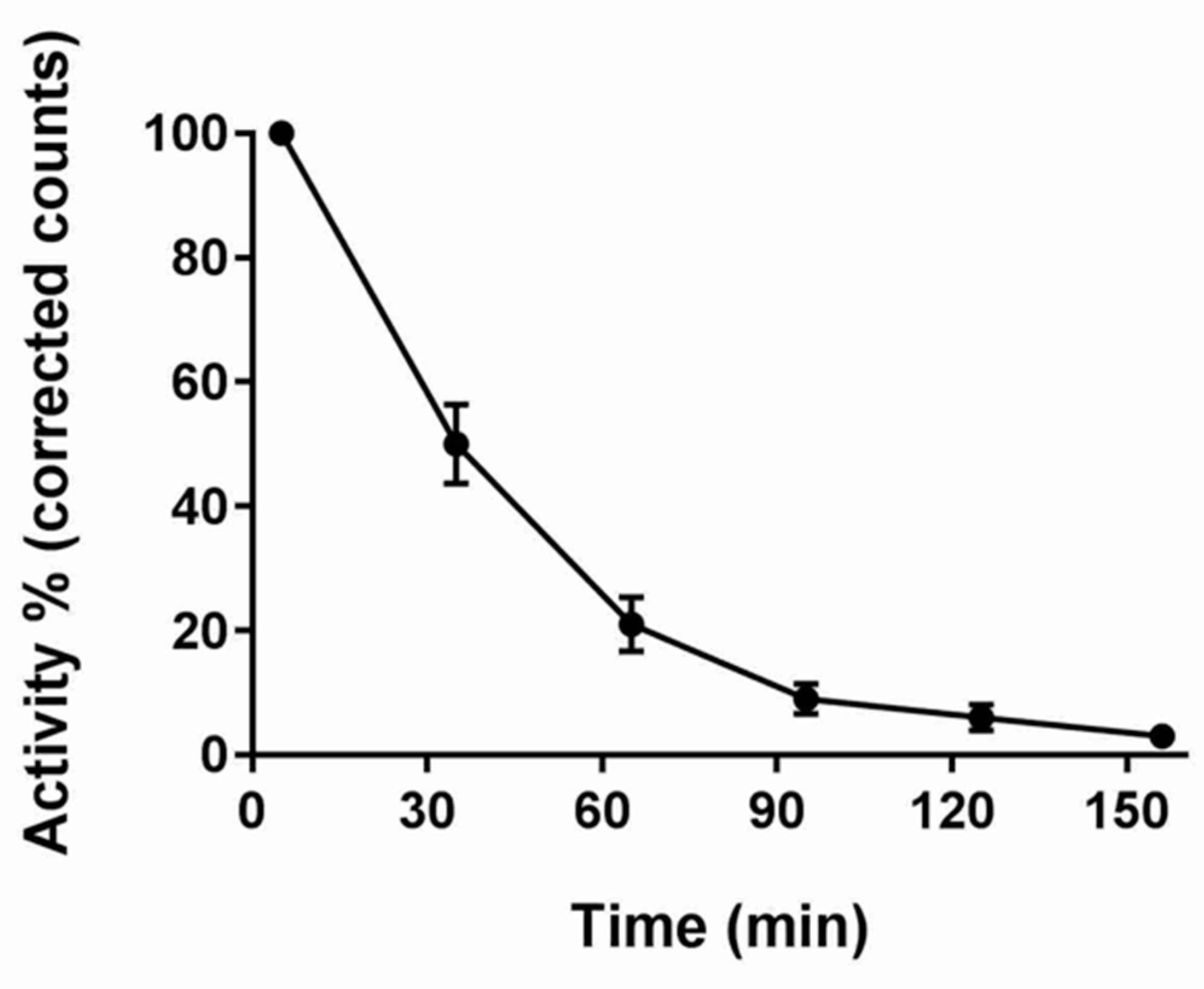 Diagnostics 10 00170 g003 Diagnostics 10 00170 g003