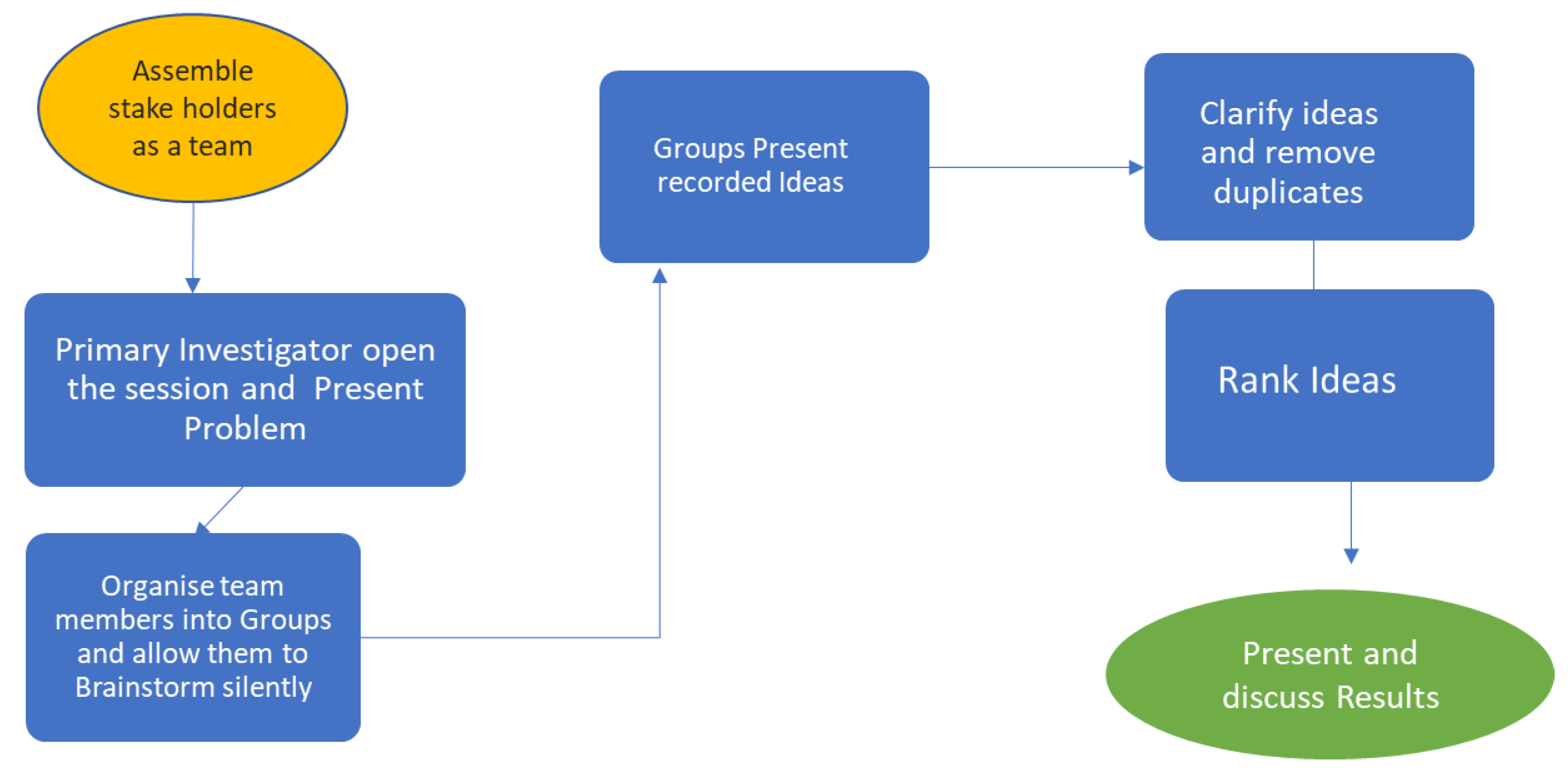 https://www.mdpi.com/diagnostics/diagnostics-10-00195/article_deploy/html/images/diagnostics-10-00195-g001.png