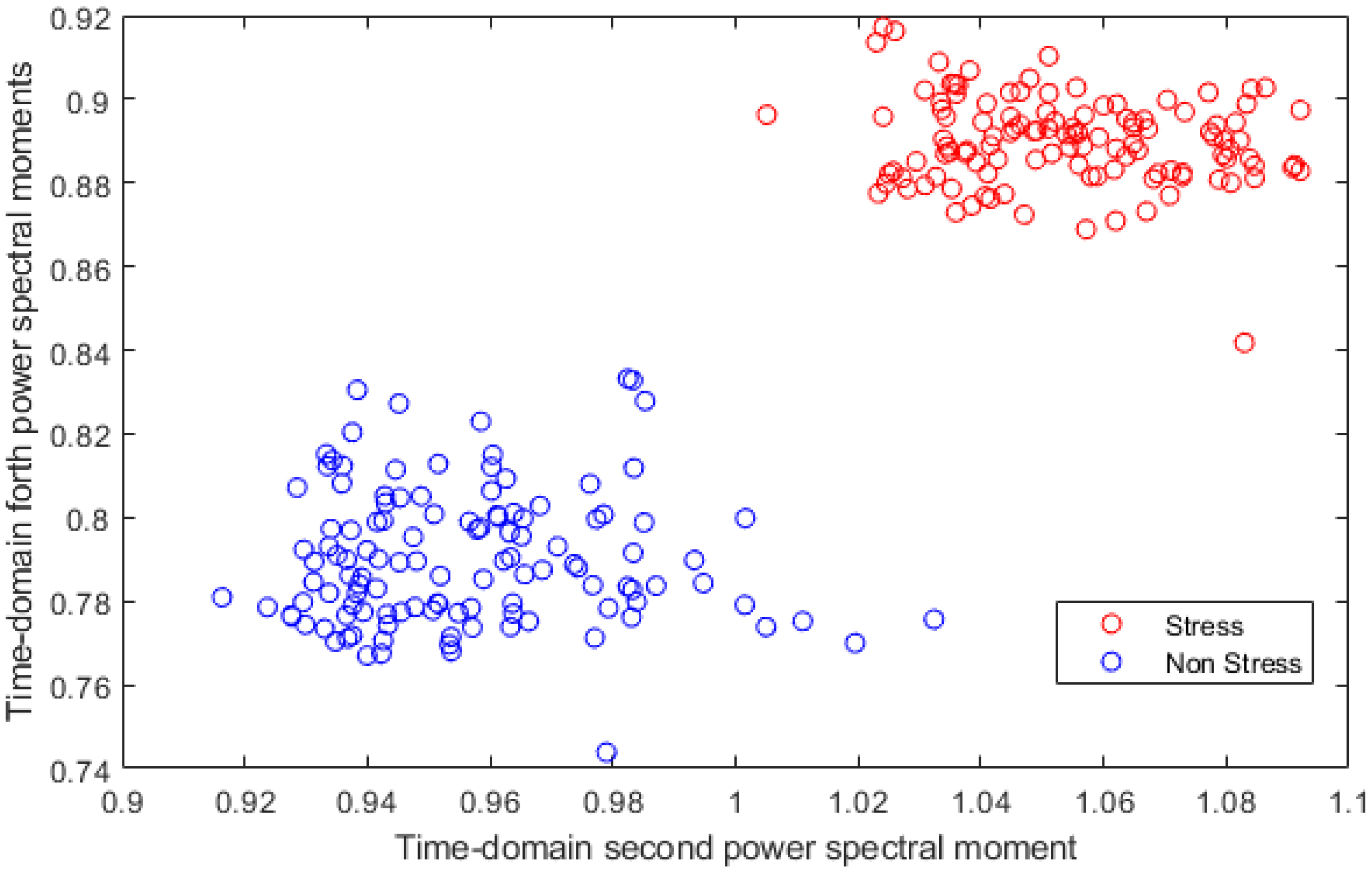 Diagnostics 10 00292 g008 Diagnostics 10 00292 g008