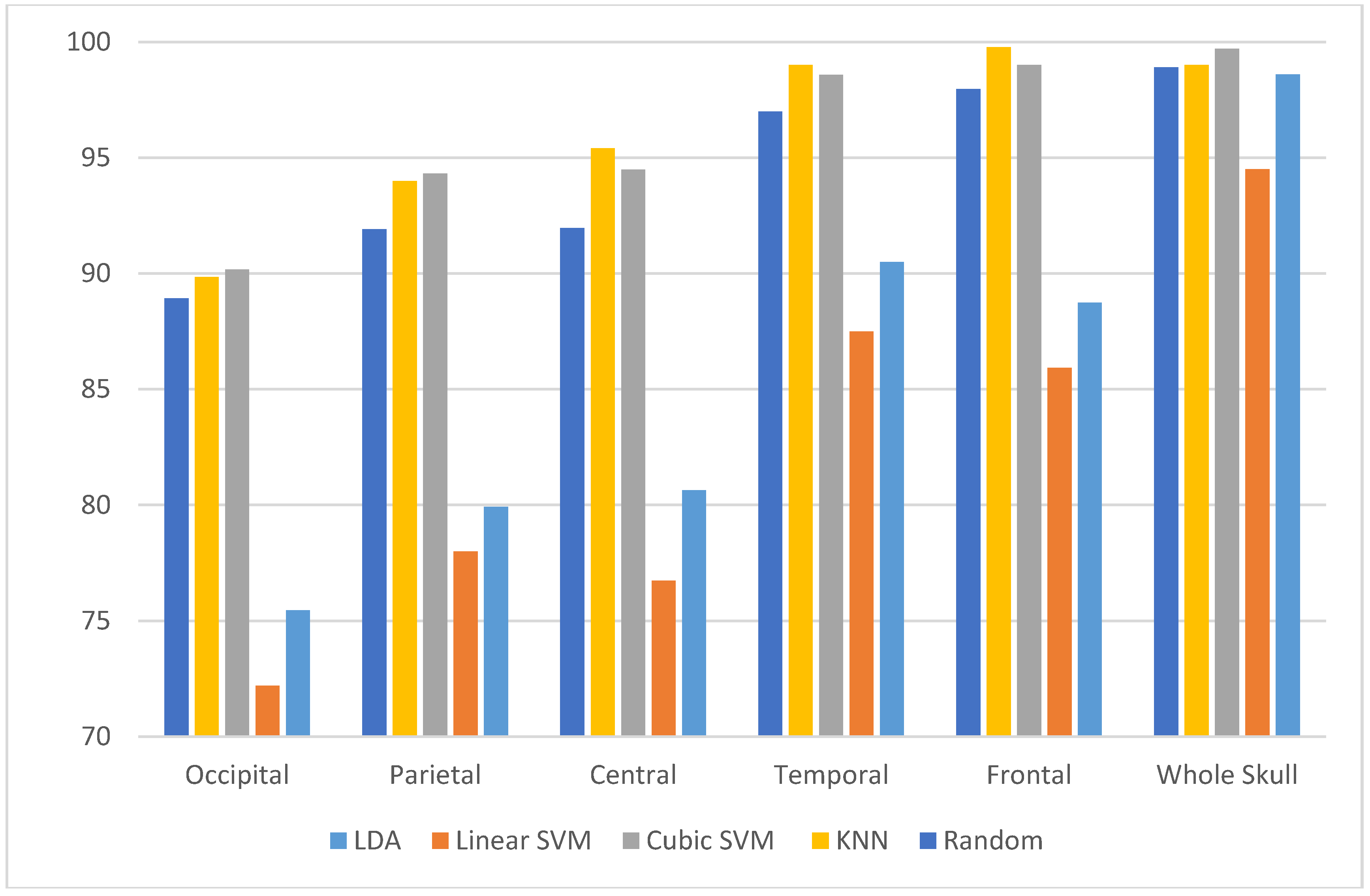 Diagnostics 10 00292 g011 Diagnostics 10 00292 g011