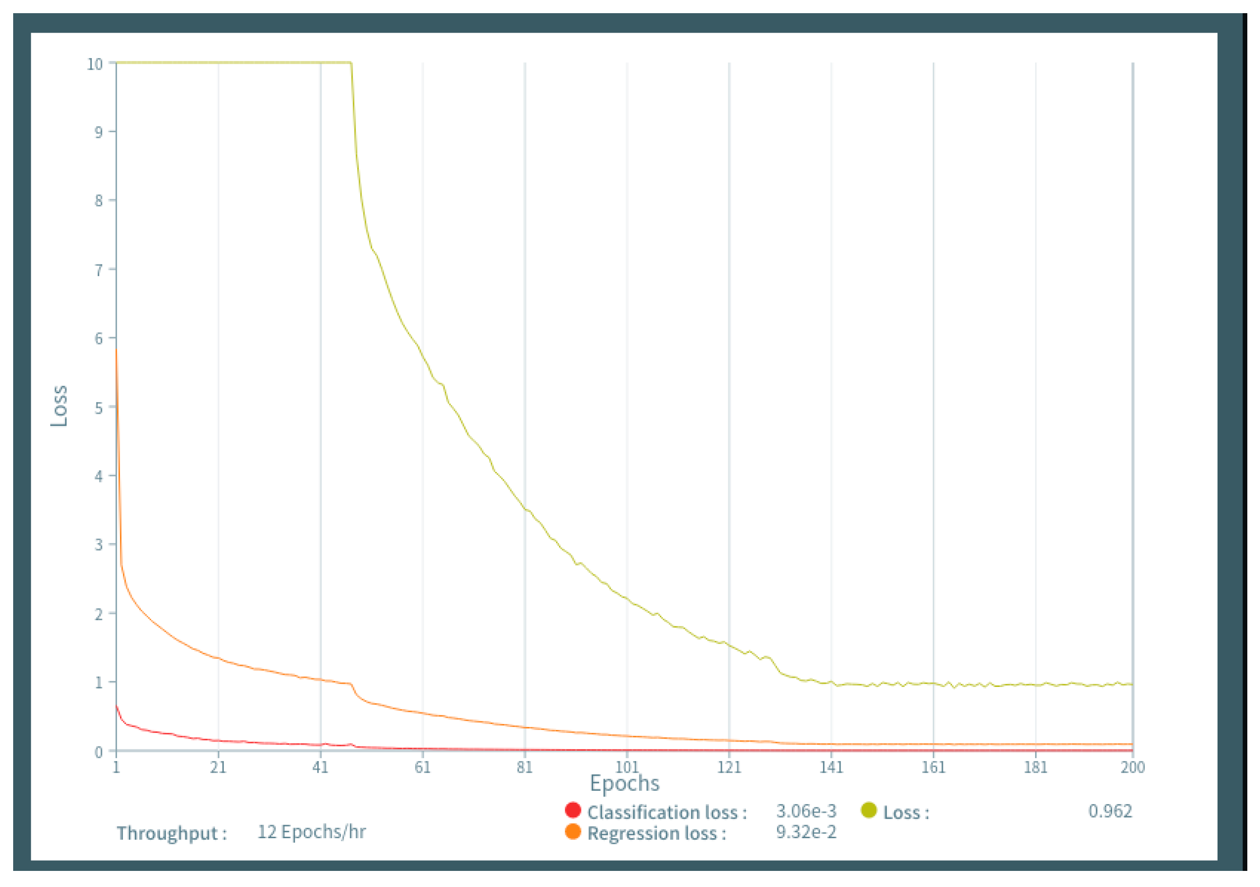 Diagnostics 10 00330 g003 Diagnostics 10 00330 g003