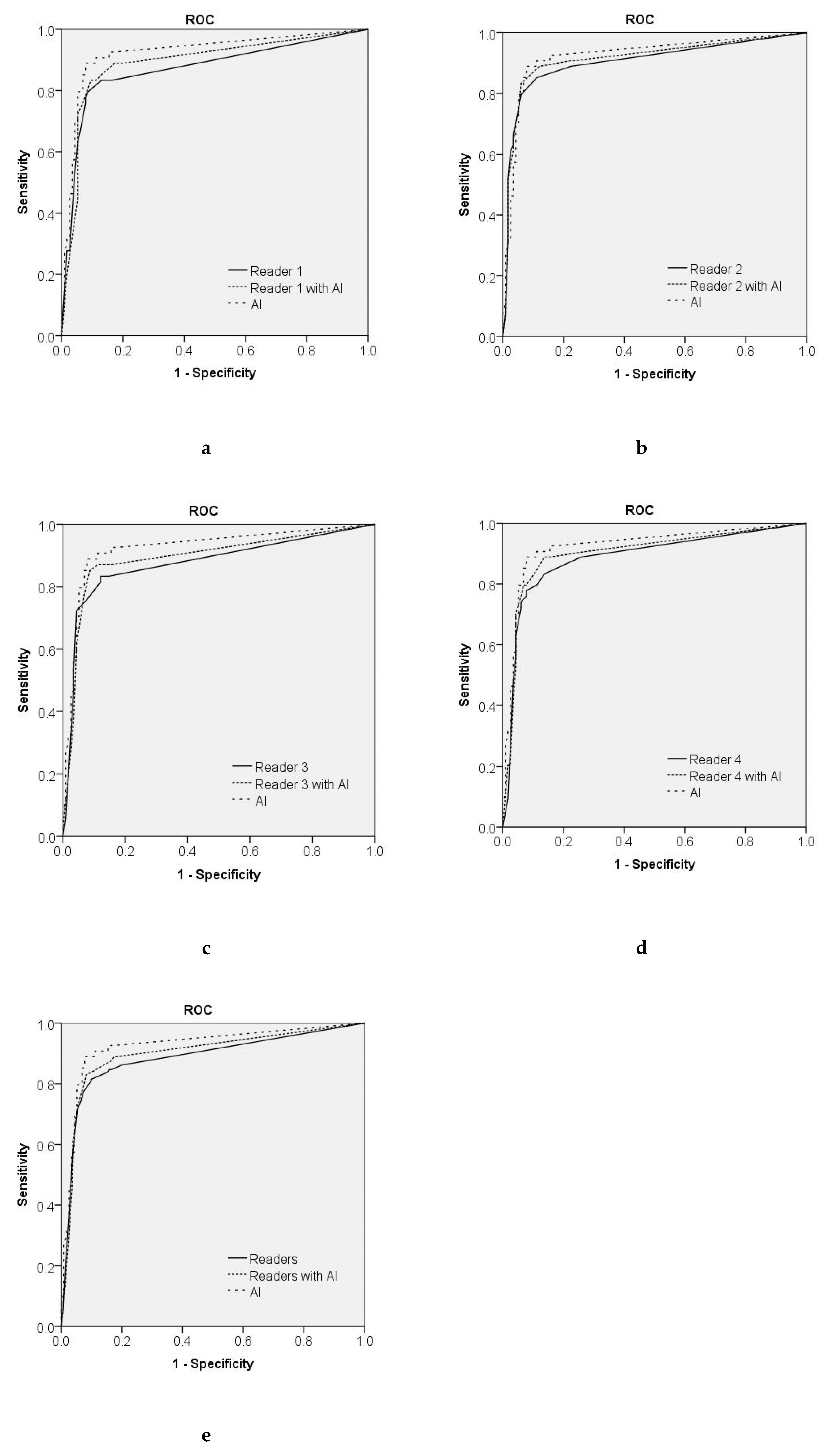 Diagnostics 10 00330 g004 Diagnostics 10 00330 g004