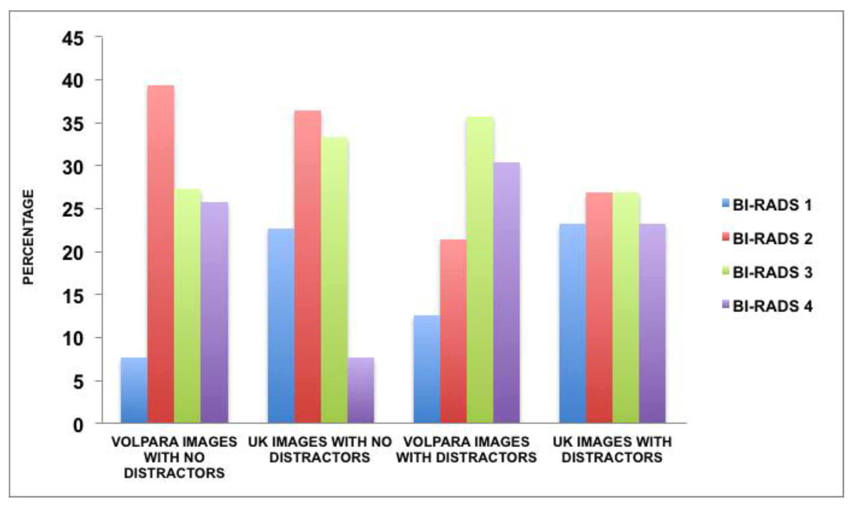 Diagnostics 10 00331 g005
