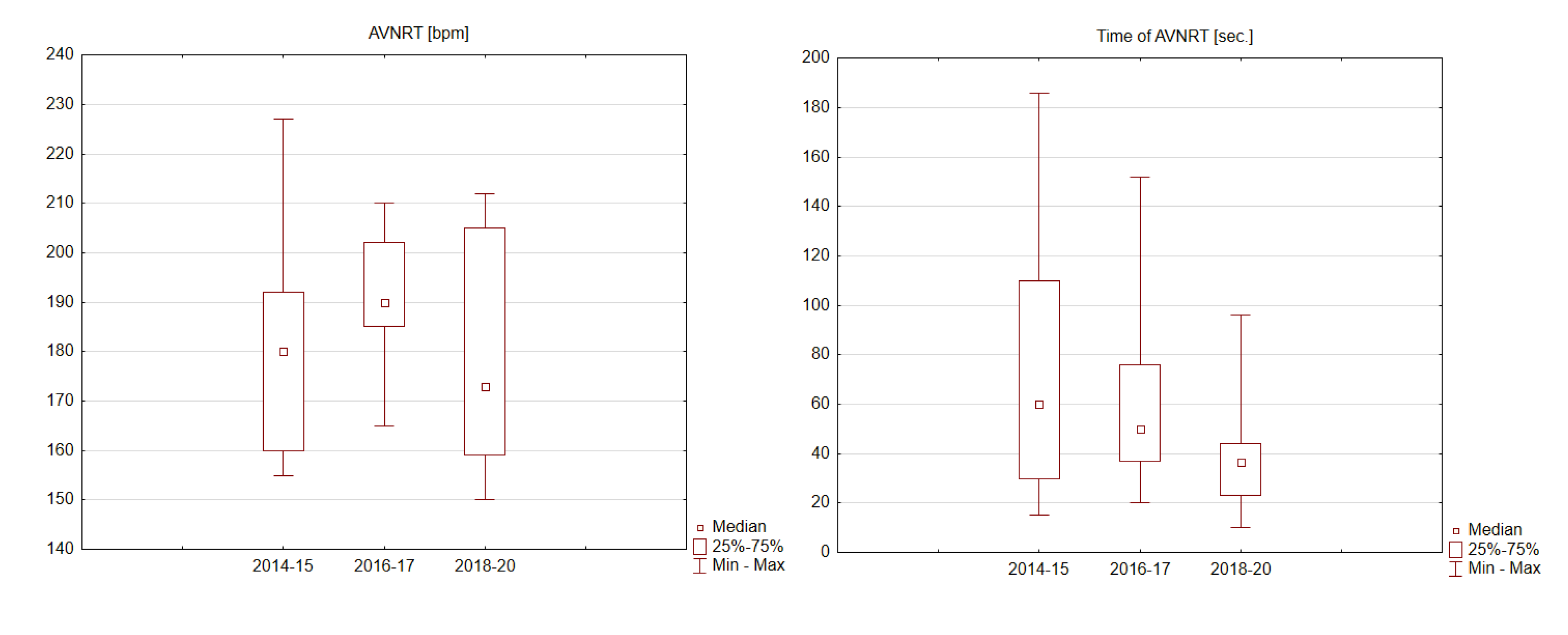 Diagnostics 10 00391 g002 Diagnostics 10 00391 g002