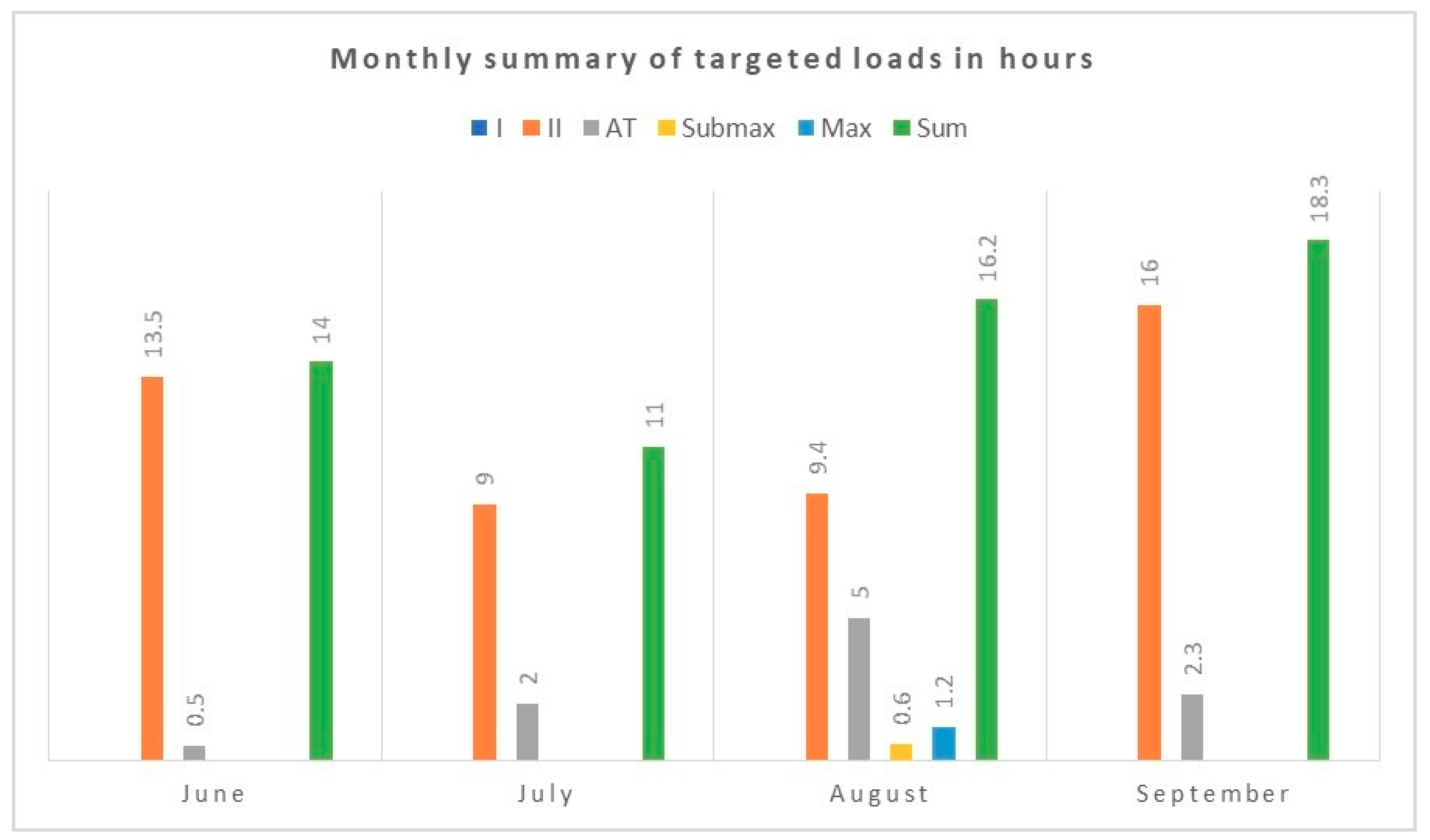 Diagnostics 10 00442 g002 Diagnostics 10 00442 g002