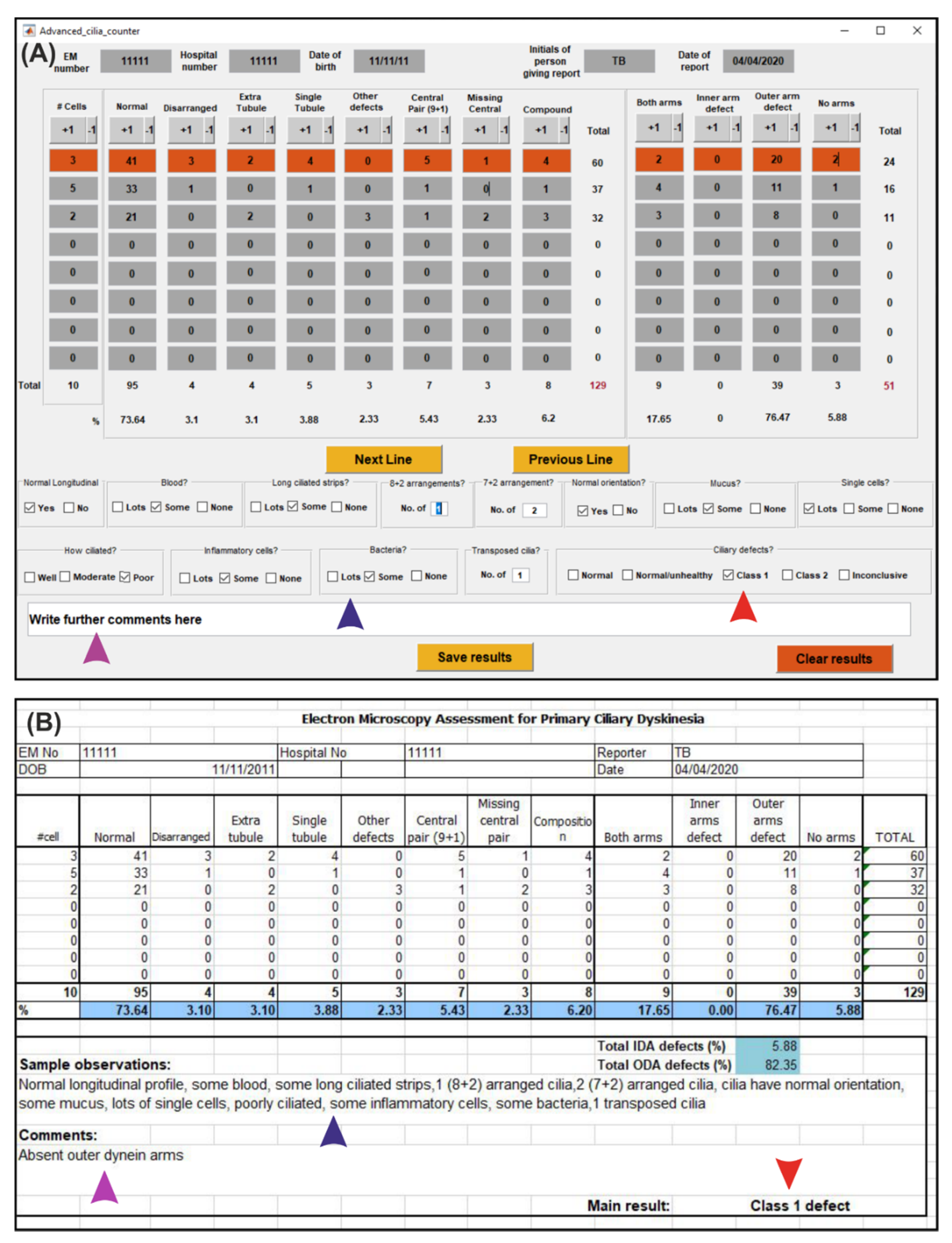 Diagnostics 10 00524 g005 Diagnostics 10 00524 g005