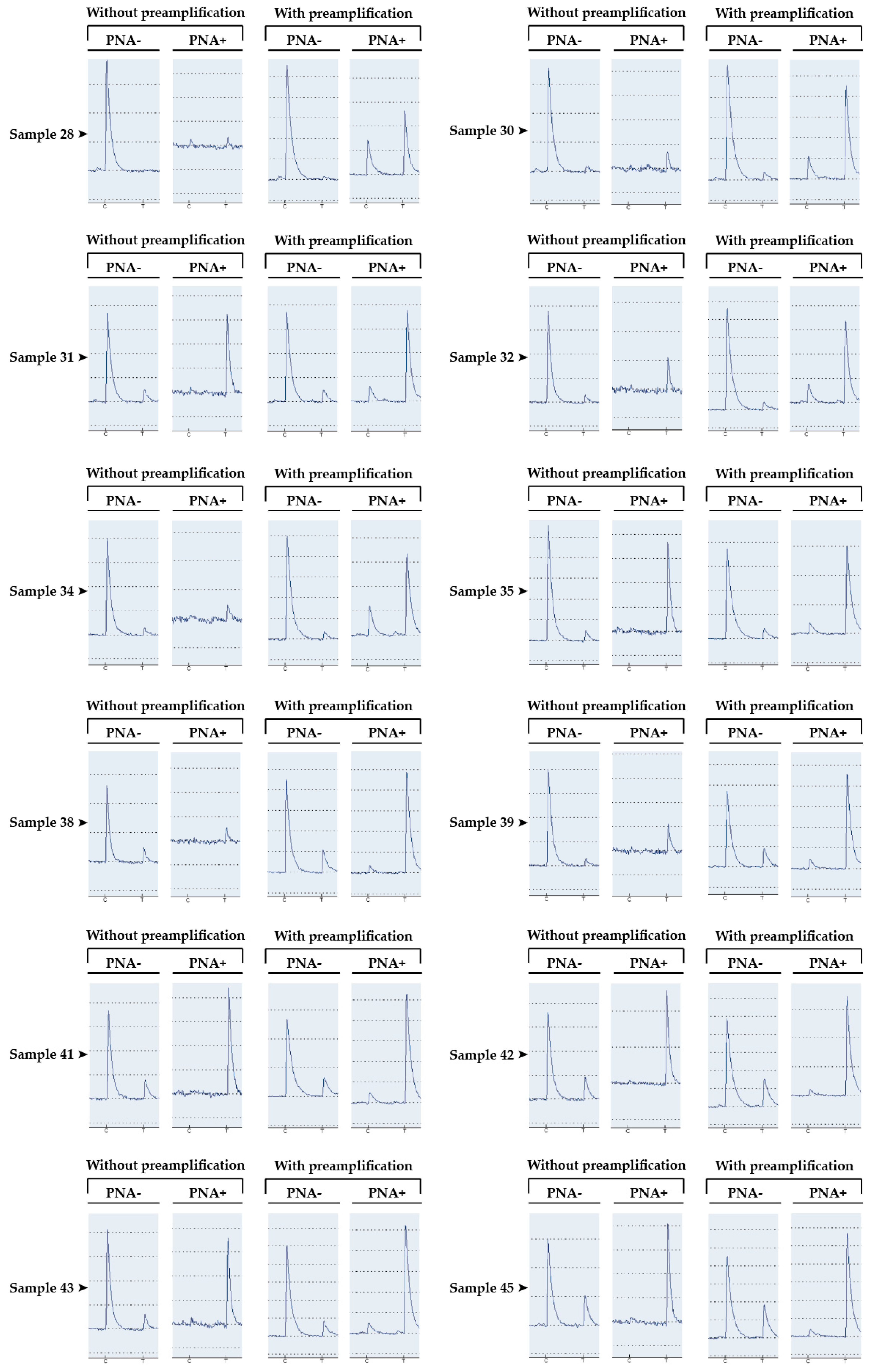 Diagnostics 10 00527 g0a1