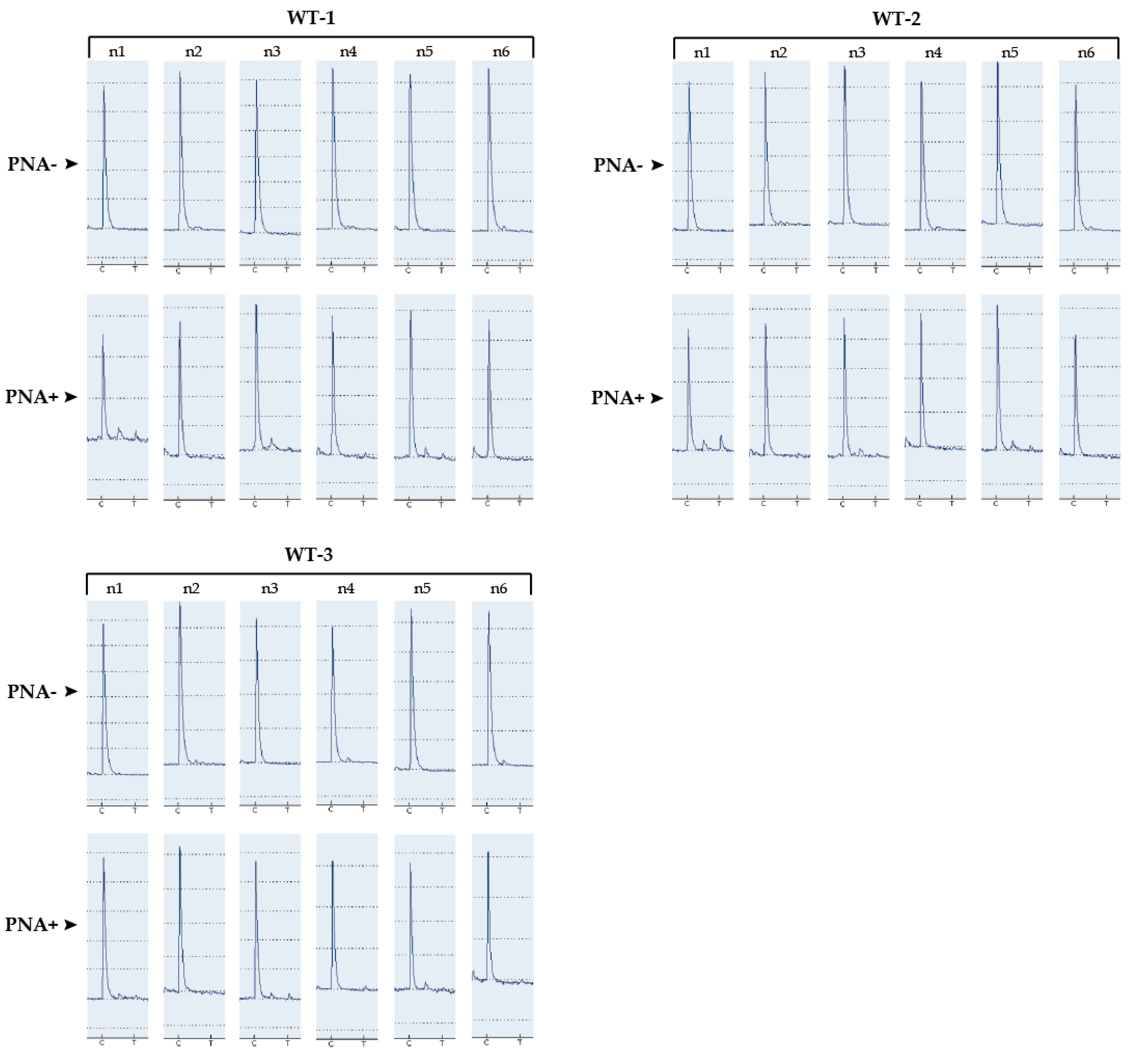 Diagnostics 10 00527 g0a2