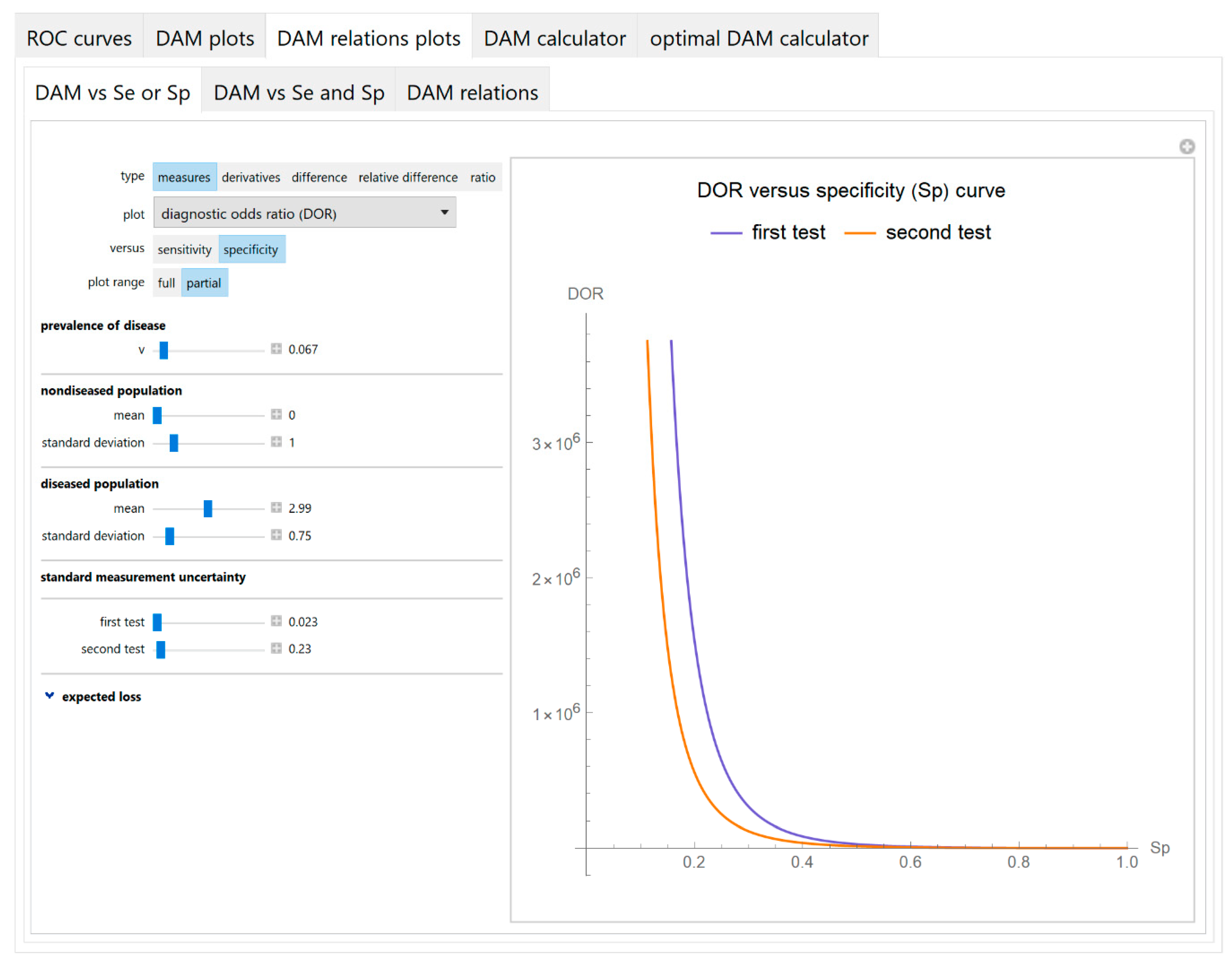Diagnostics 10 00610 g007 Diagnostics 10 00610 g007