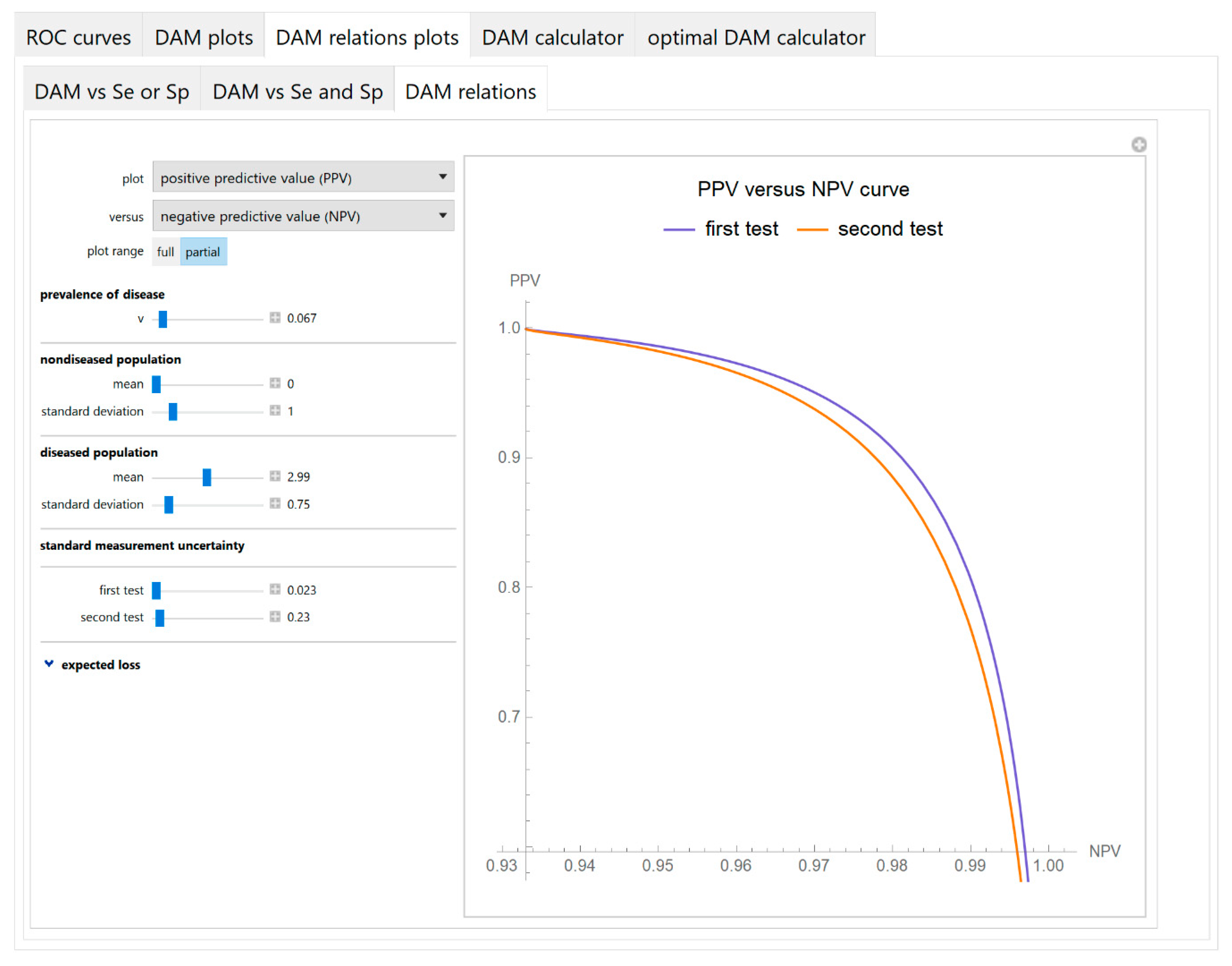 Diagnostics 10 00610 g009 Diagnostics 10 00610 g009