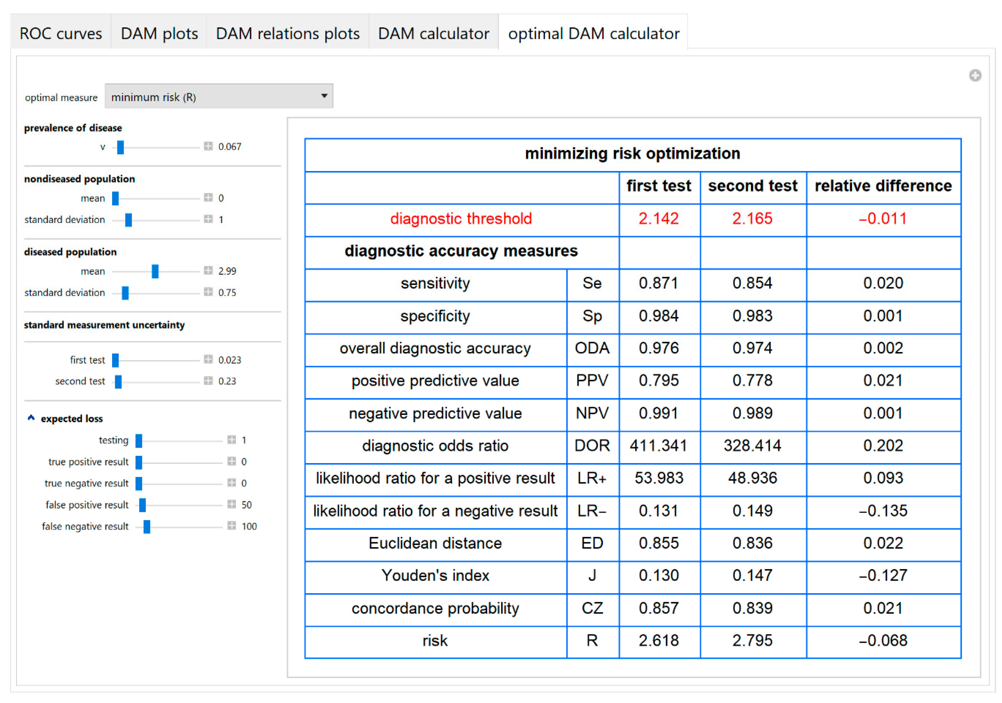 Diagnostics 10 00610 g011 Diagnostics 10 00610 g011