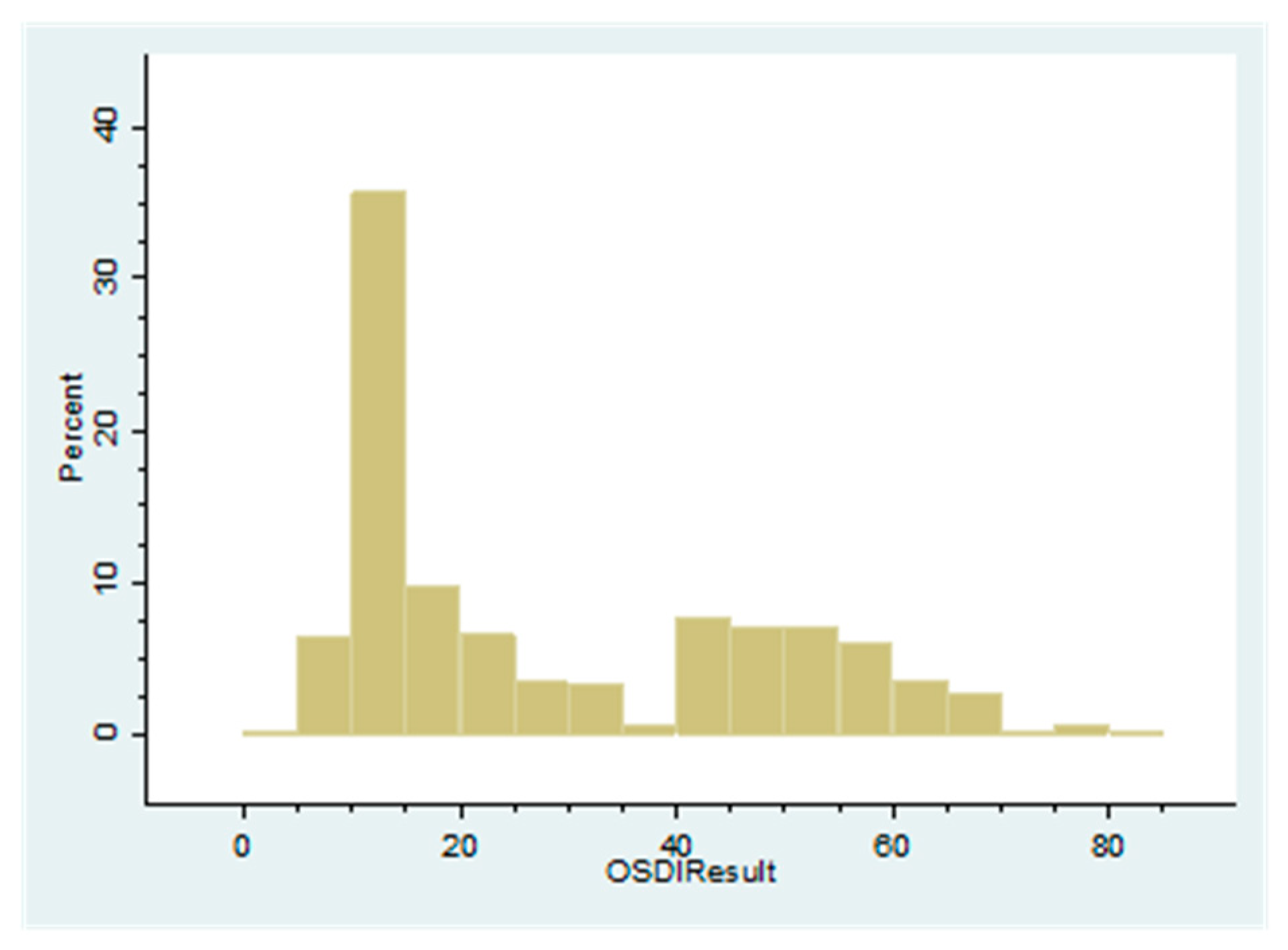 Diagnostics 10 00634 g001 Diagnostics 10 00634 g001