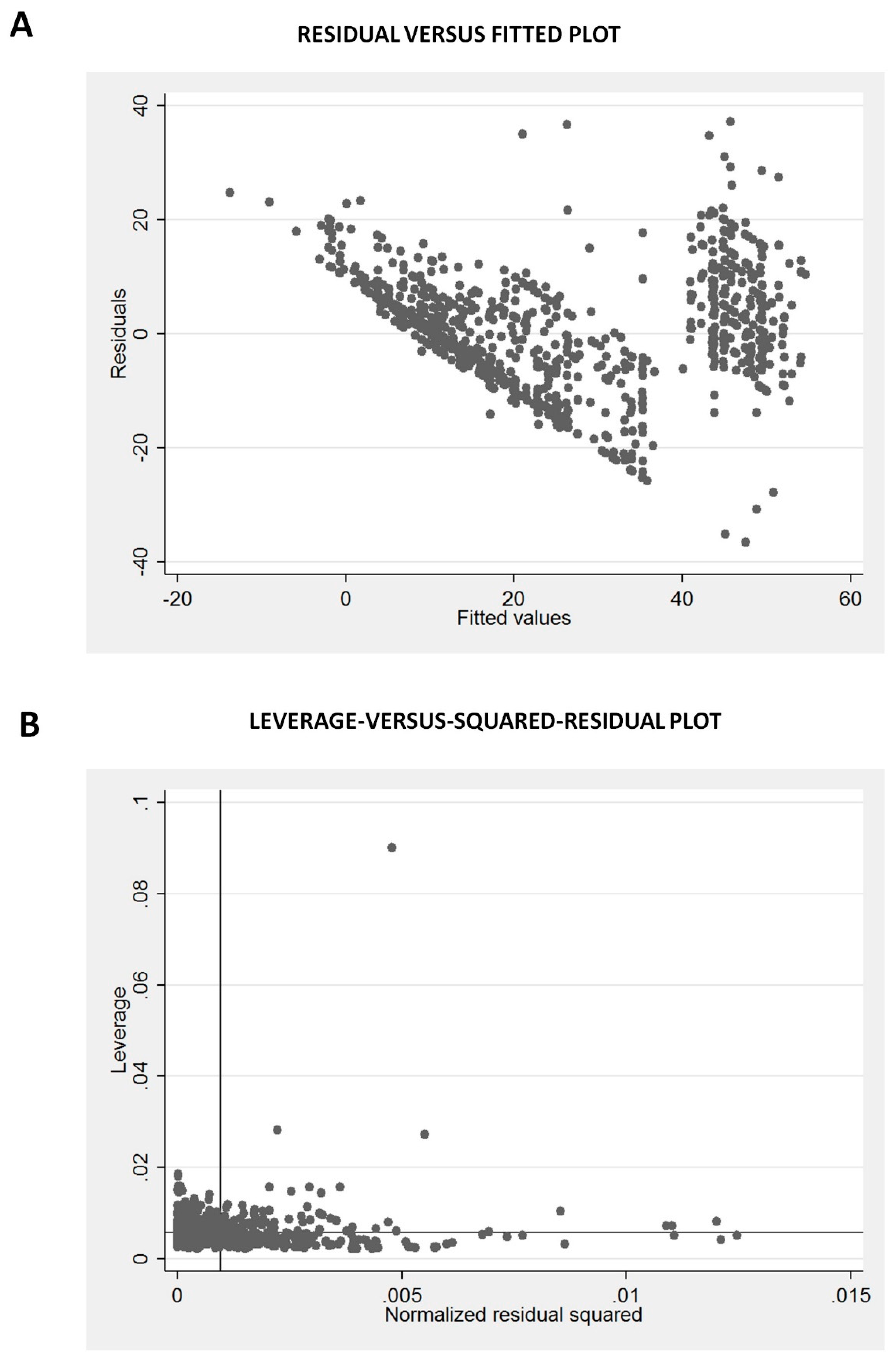 Diagnostics 10 00634 g003 Diagnostics 10 00634 g003