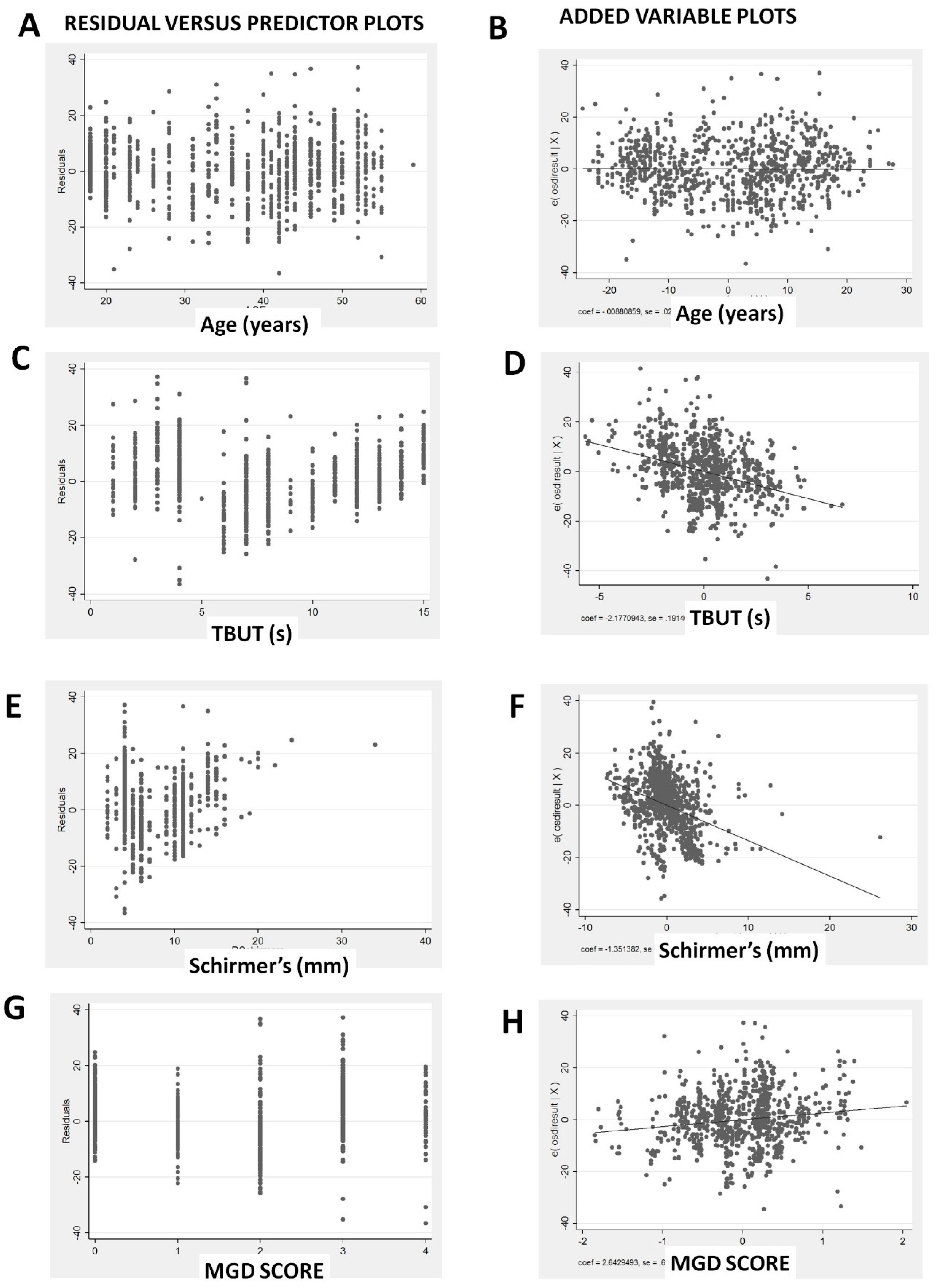 Diagnostics 10 00634 g004 Diagnostics 10 00634 g004