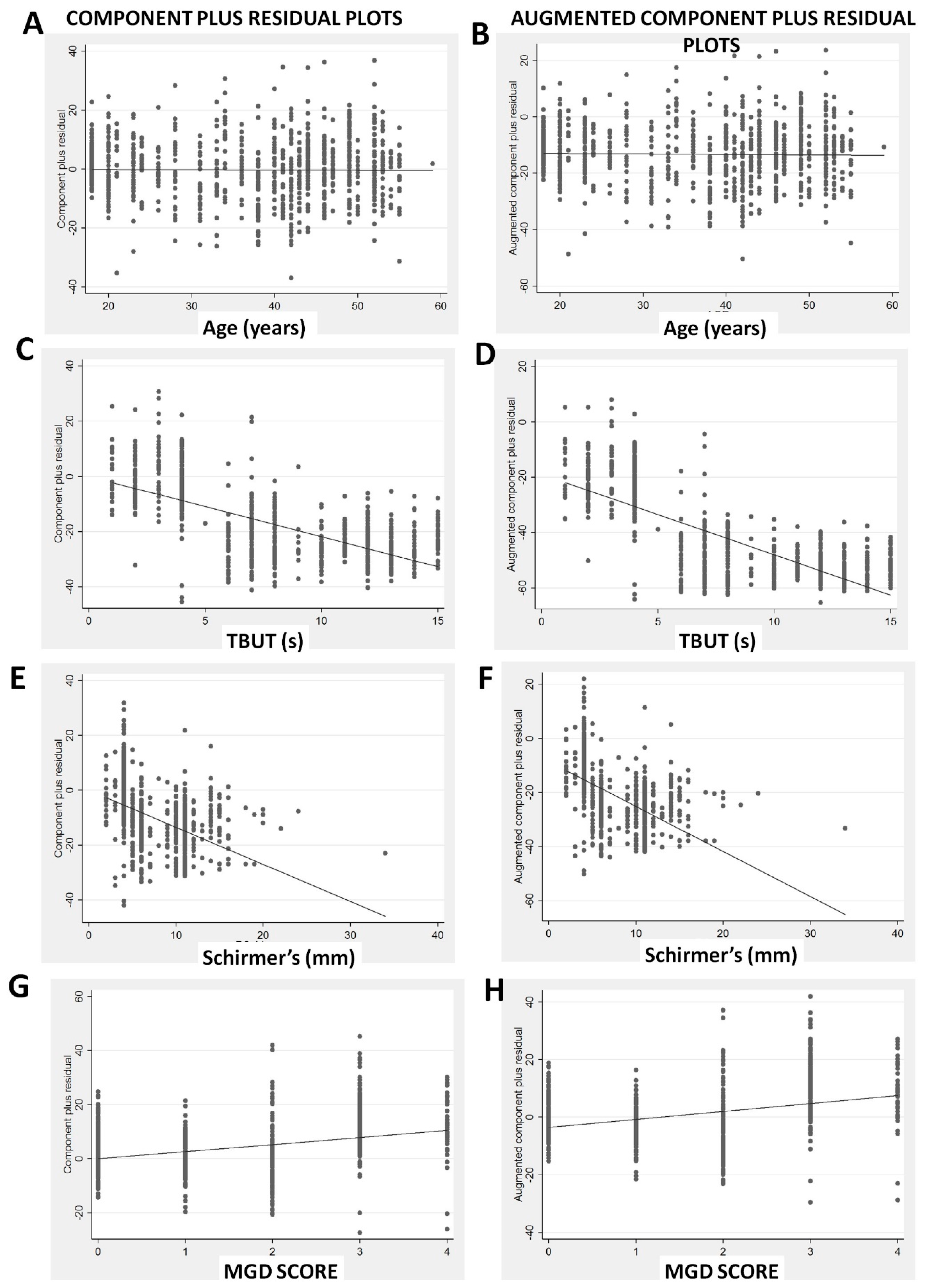 Diagnostics 10 00634 g005 Diagnostics 10 00634 g005